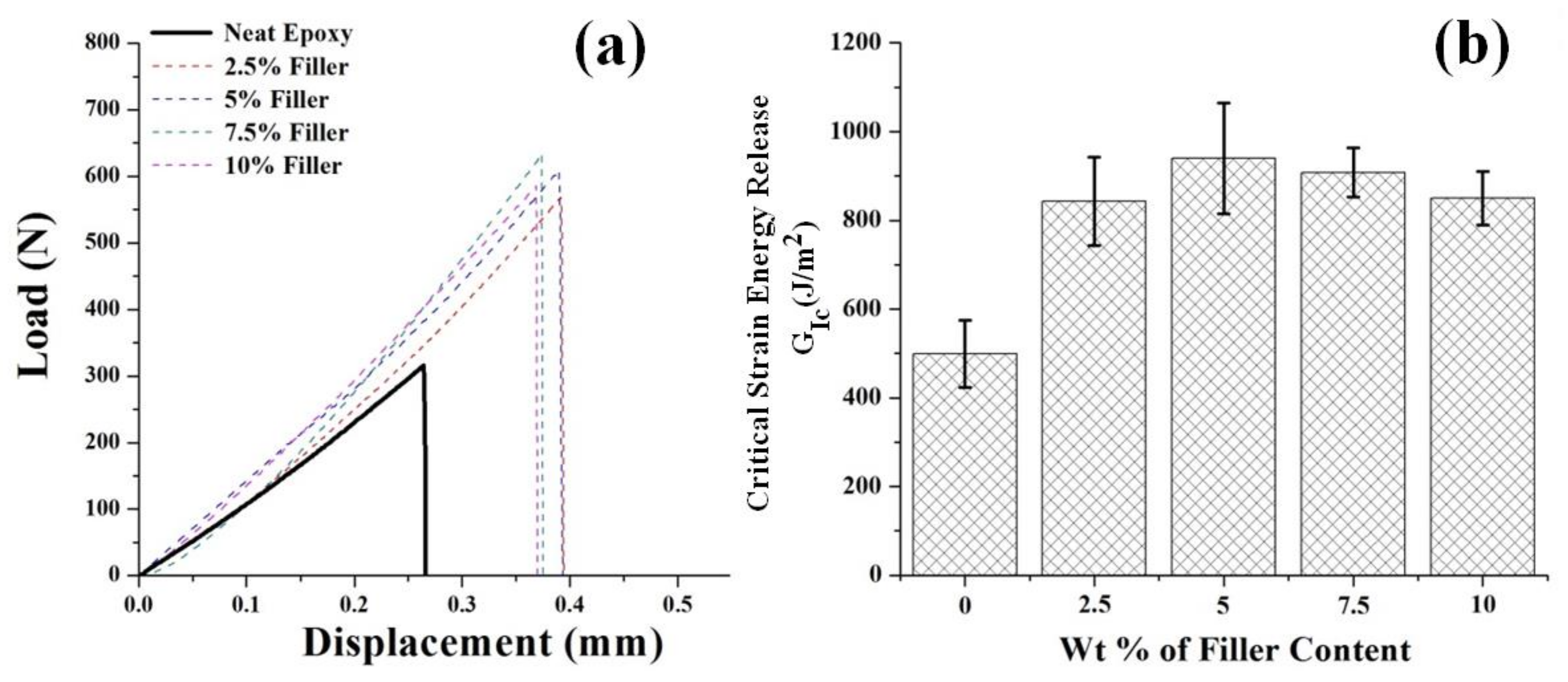 Fibers 08 00036 g004 Fibers 08 00036 g004