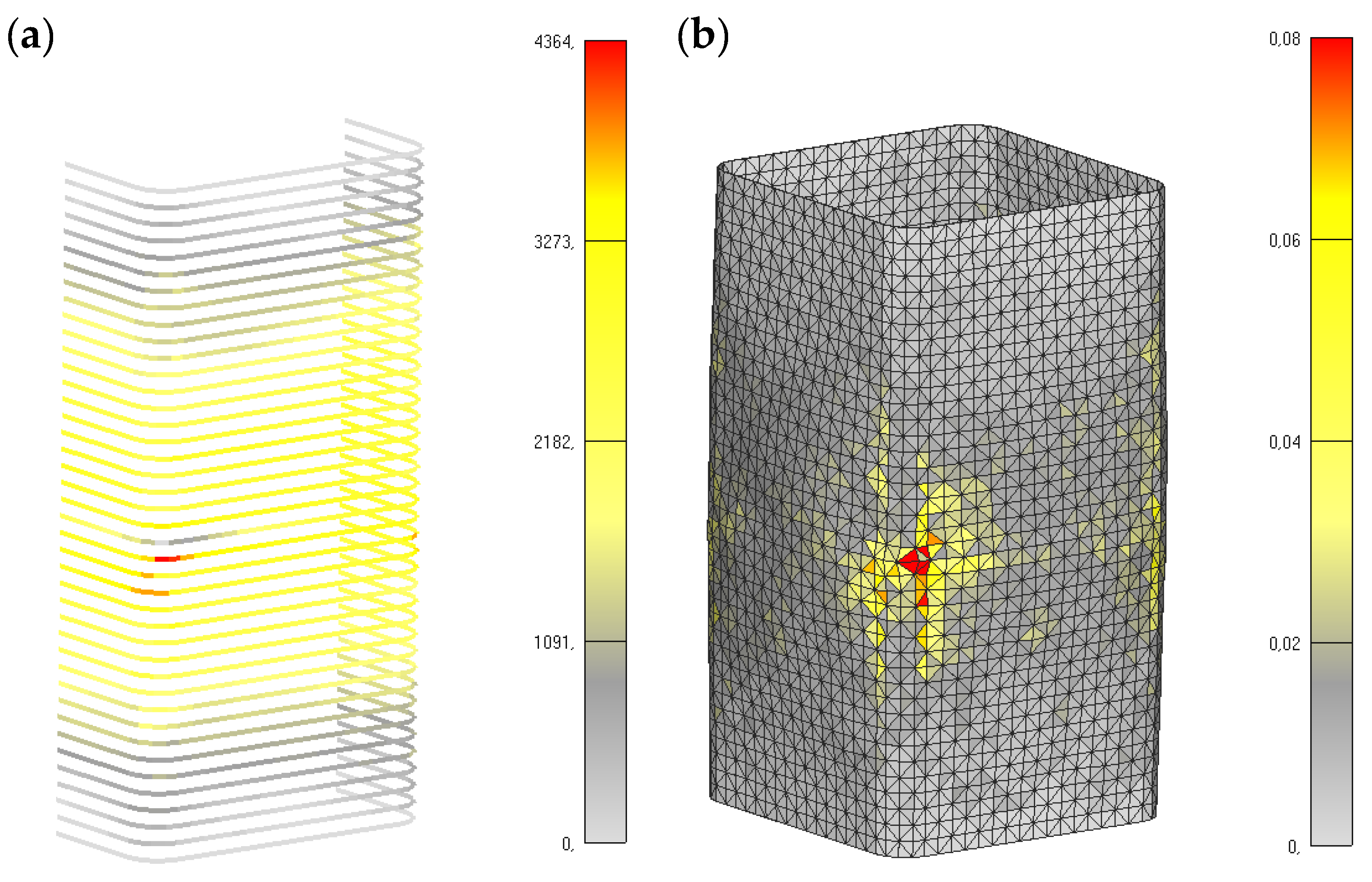 Fibers 08 00038 g011 Fibers 08 00038 g011