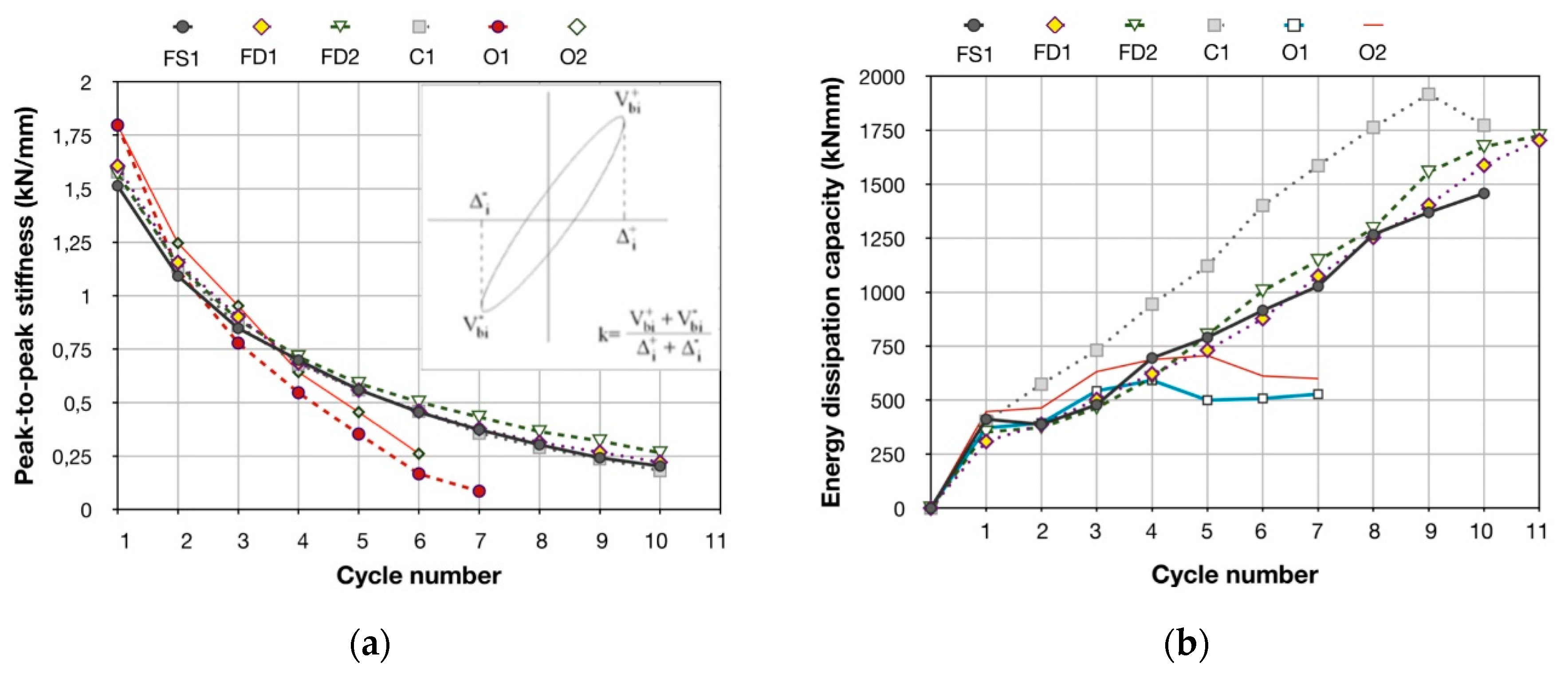 Fibers 08 00039 g006