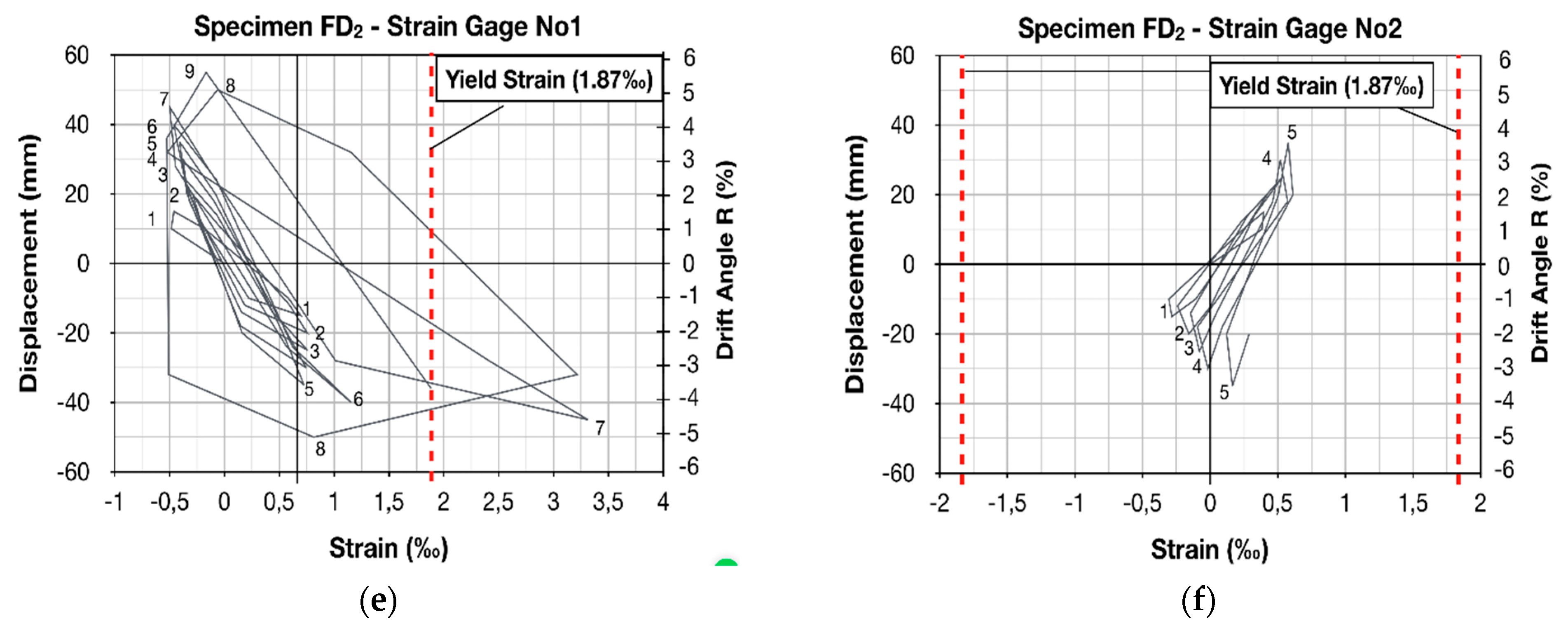 Fibers 08 00039 g008b