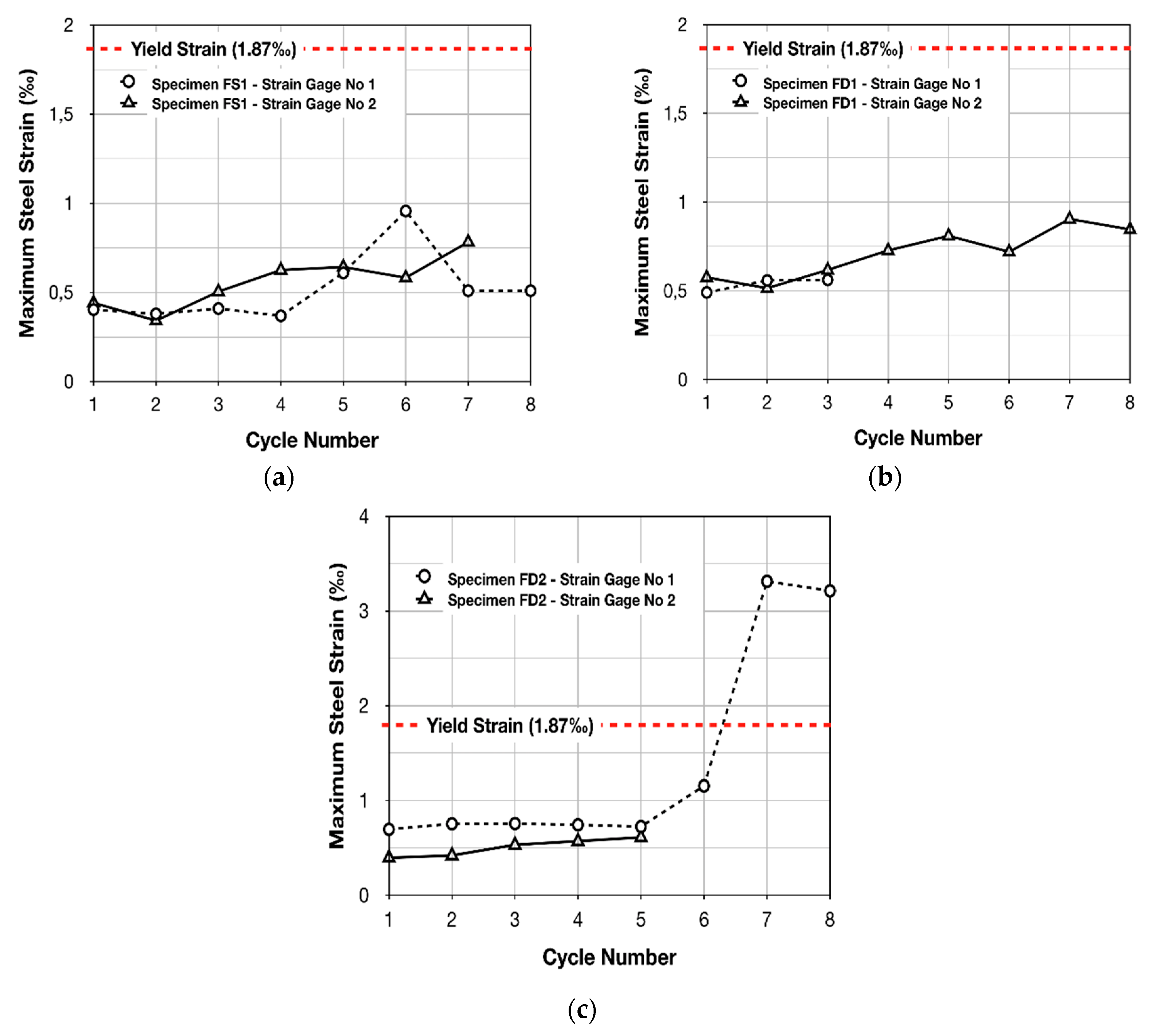 Fibers 08 00039 g009