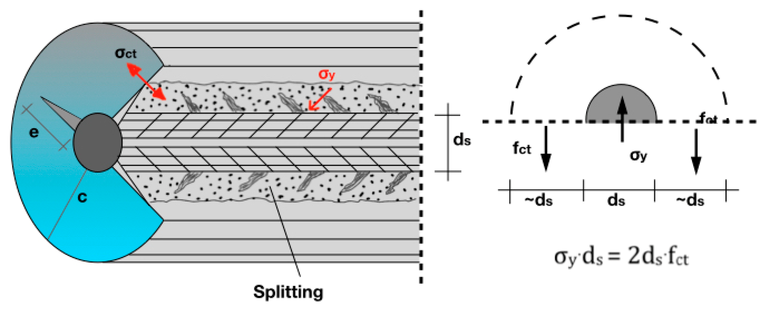 Fibers 08 00039 g011