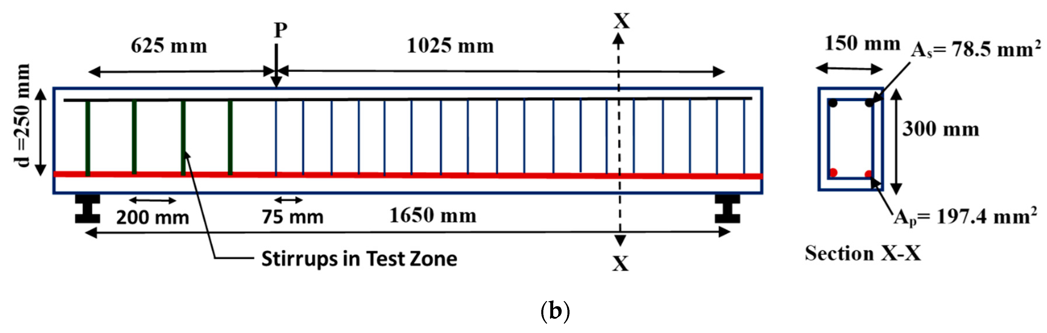 Fibers 08 00040 g001b Fibers 08 00040 g001b