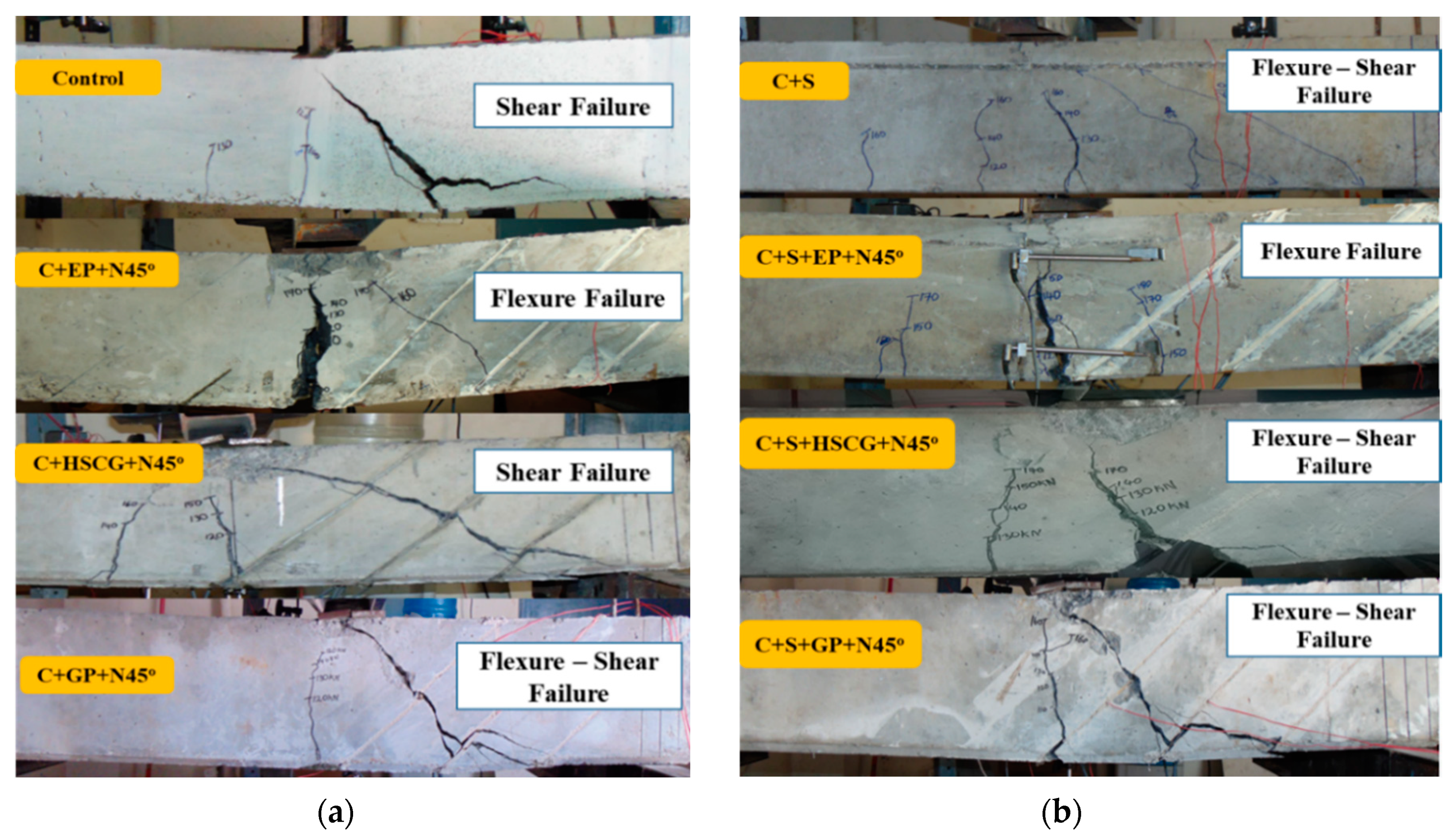Fibers 08 00040 g015 Fibers 08 00040 g015