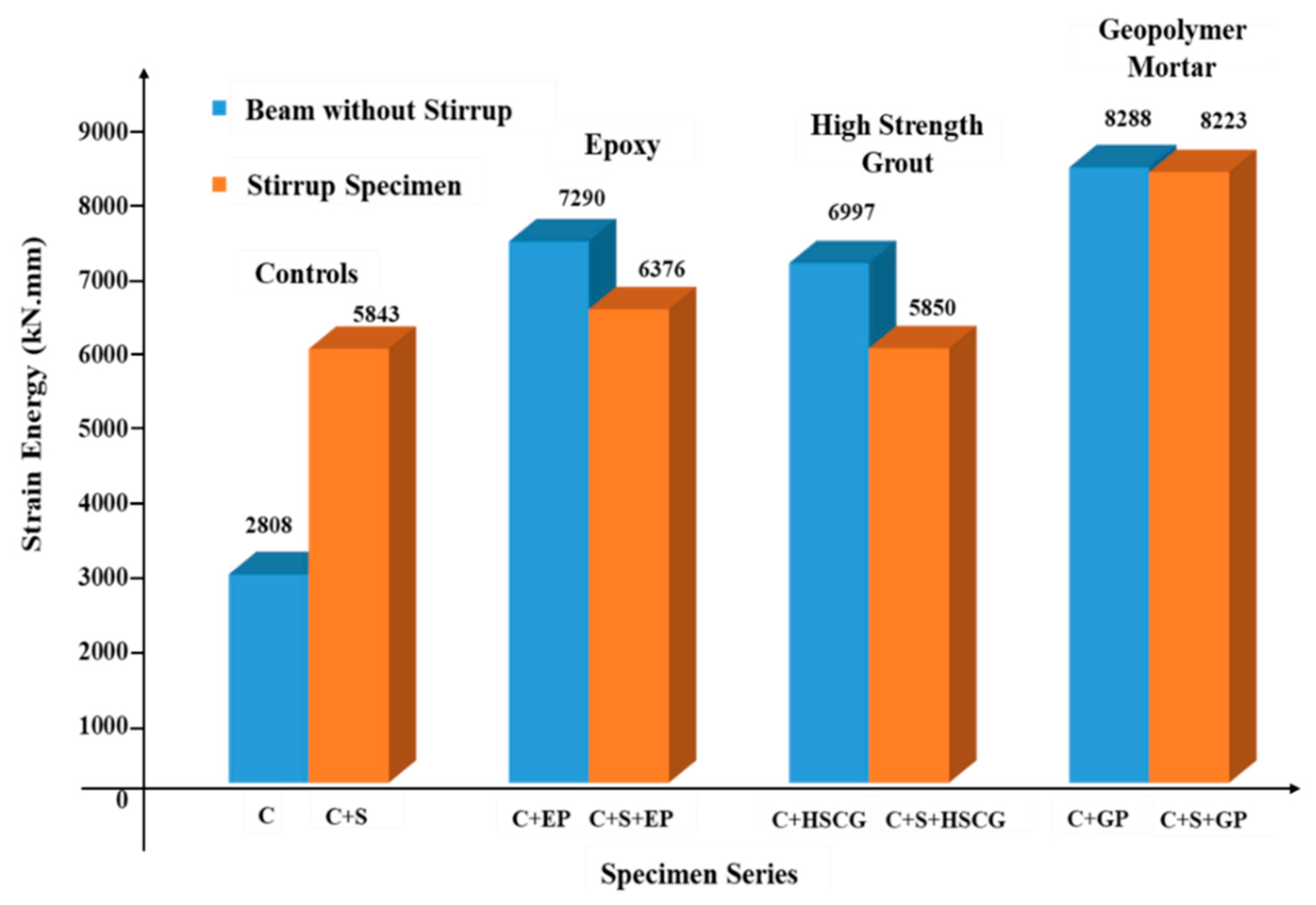 Fibers 08 00040 g016 Fibers 08 00040 g016