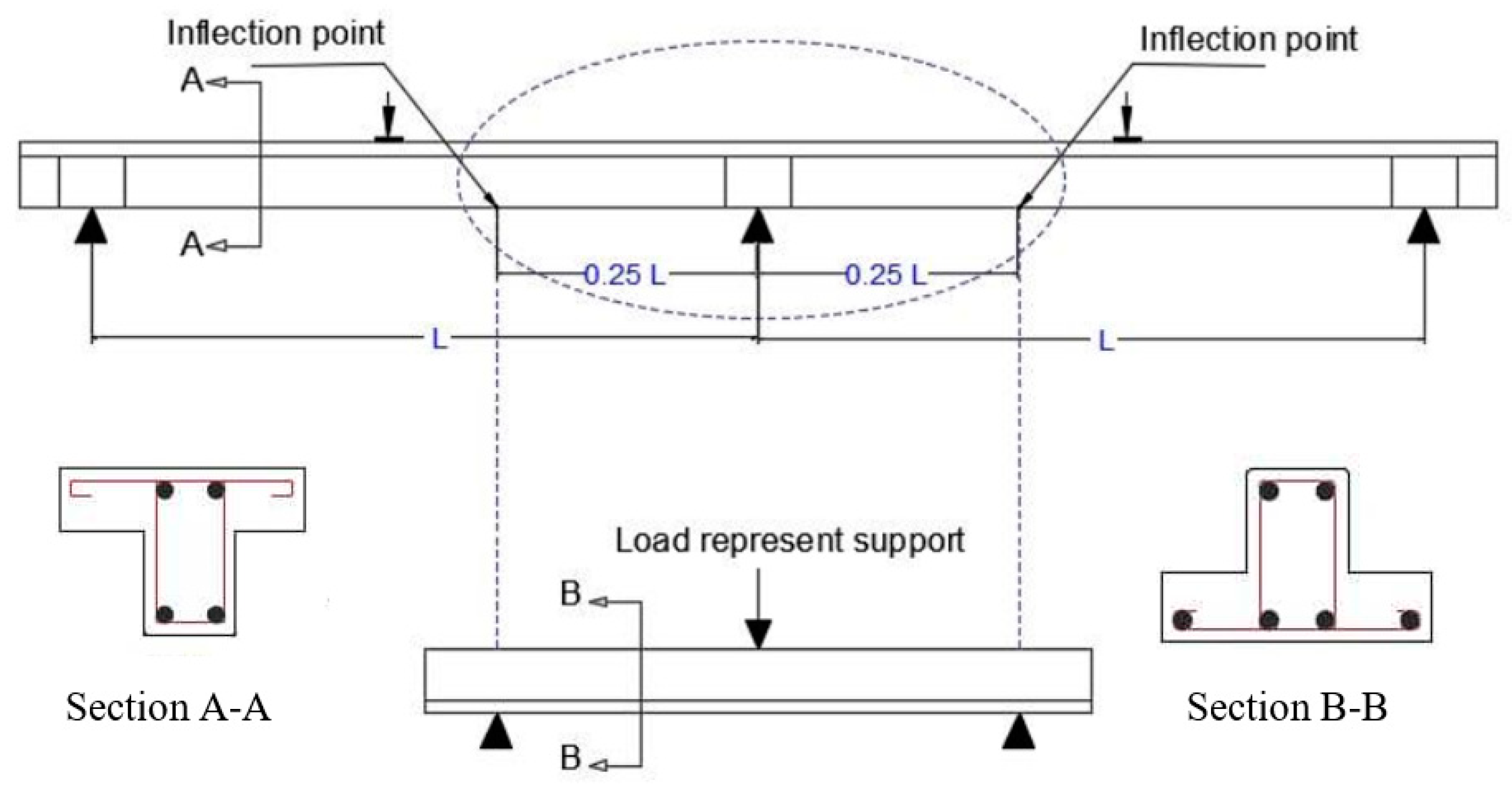 Fibers 08 00041 g001