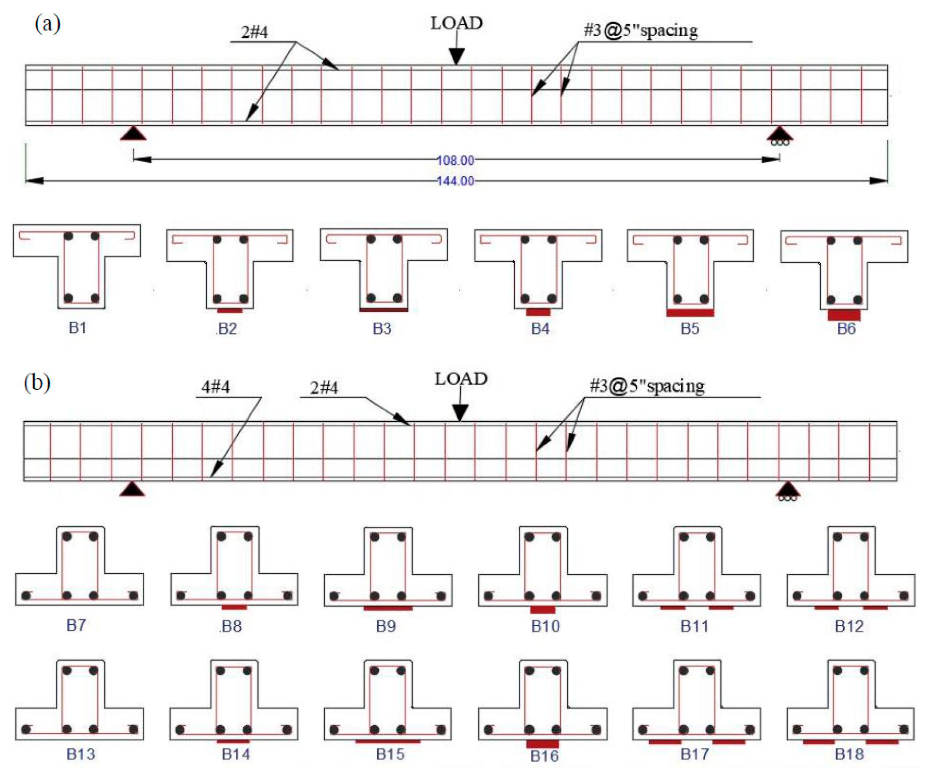 Fibers 08 00041 g002