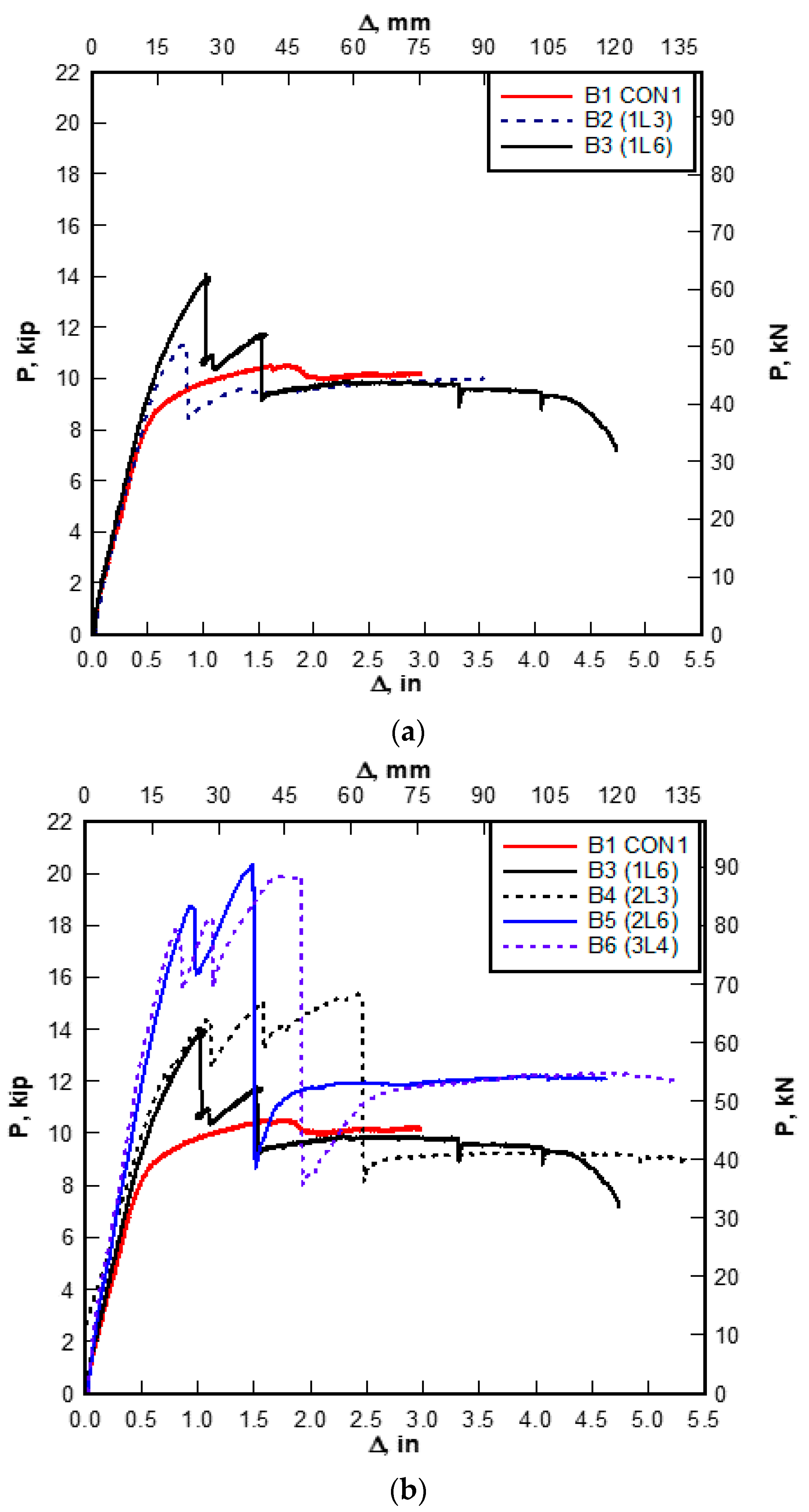Fibers 08 00041 g009
