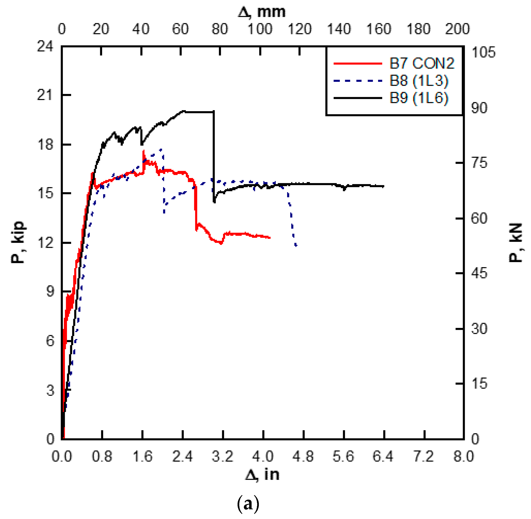 Fibers 08 00041 g013a