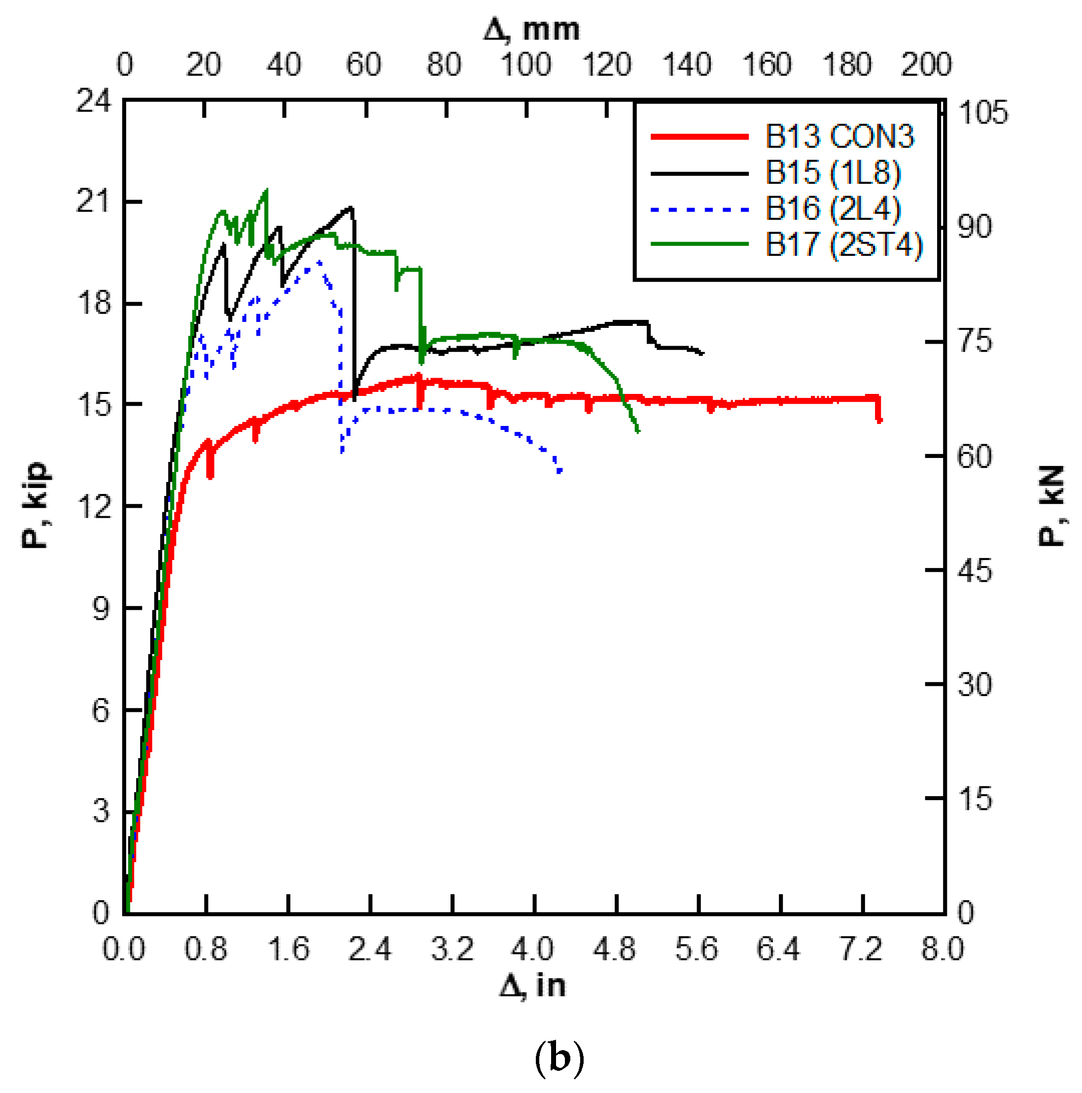 Fibers 08 00041 g016b