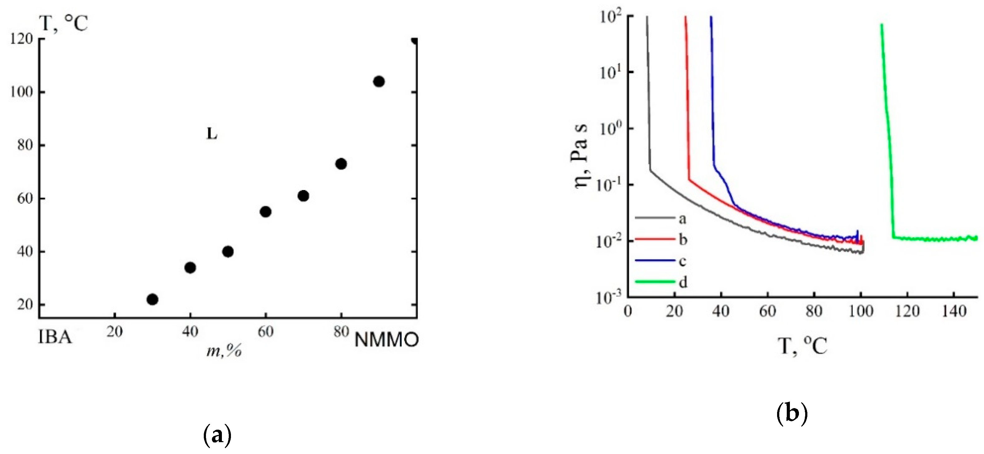 Fibers 08 00043 g003 Fibers 08 00043 g003