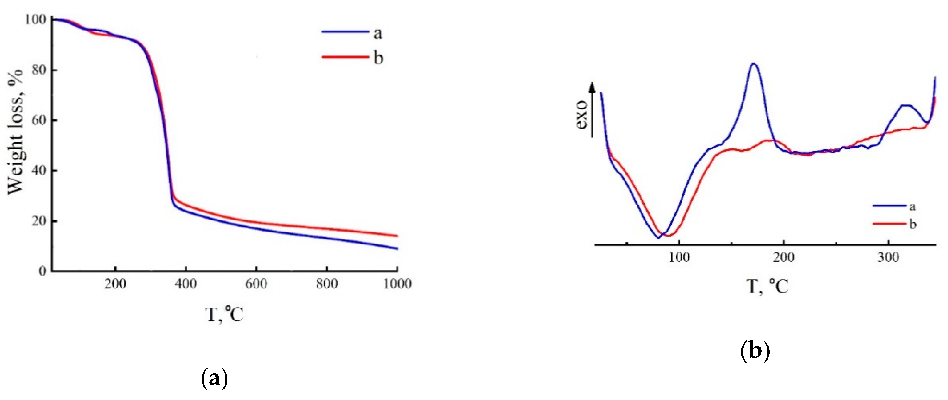 Fibers 08 00043 g008 Fibers 08 00043 g008