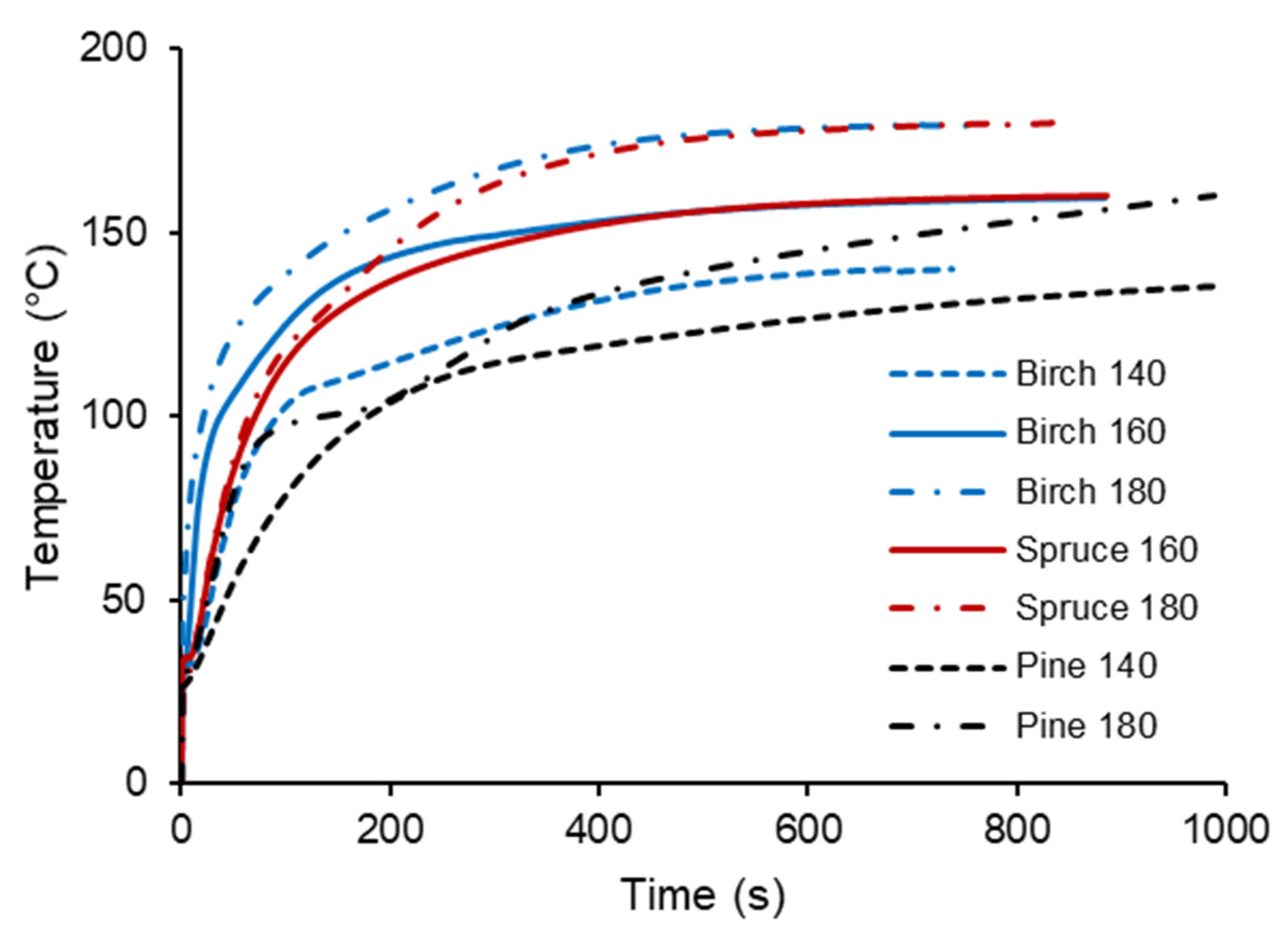 Fibers 08 00050 g001 Fibers 08 00050 g001