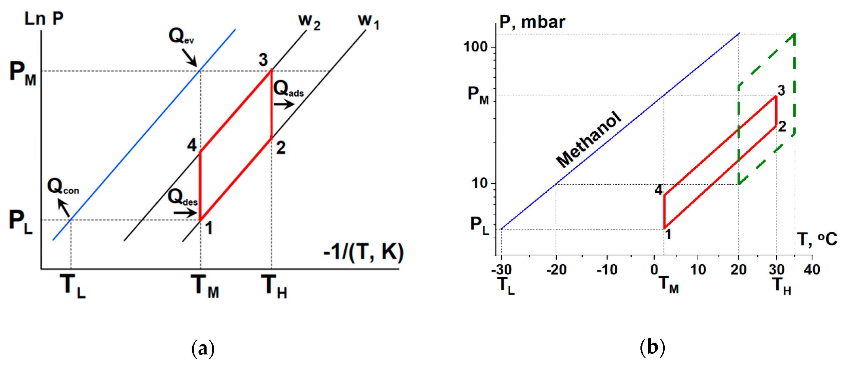 Fibers 08 00051 g001