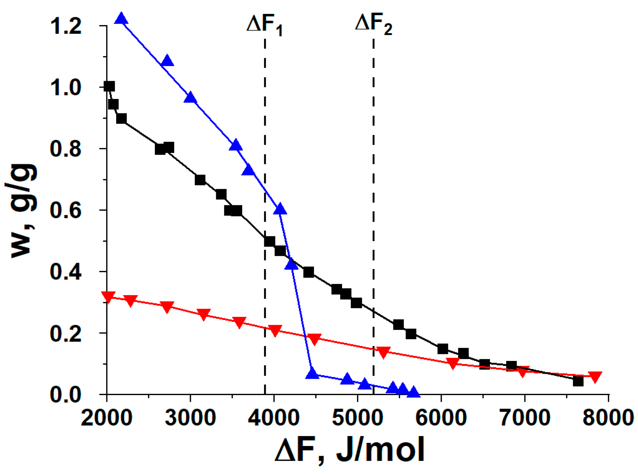 Fibers 08 00051 g002