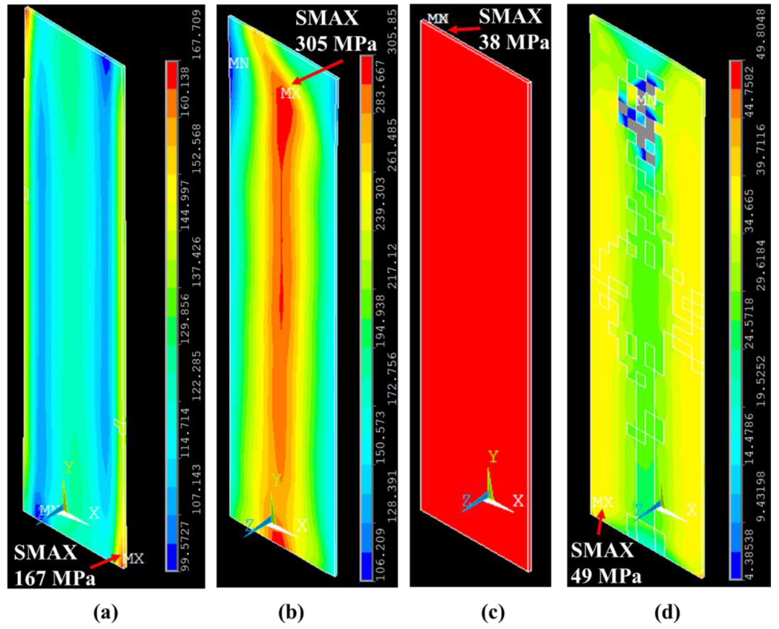 Fibers 08 00053 g012 Fibers 08 00053 g012