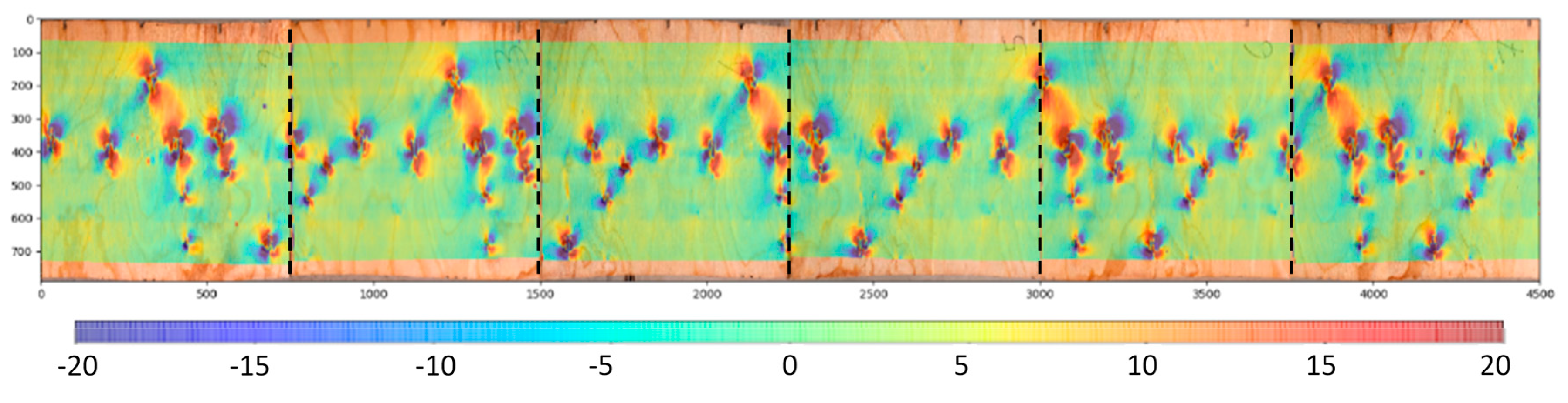 Fibers 08 00054 g003