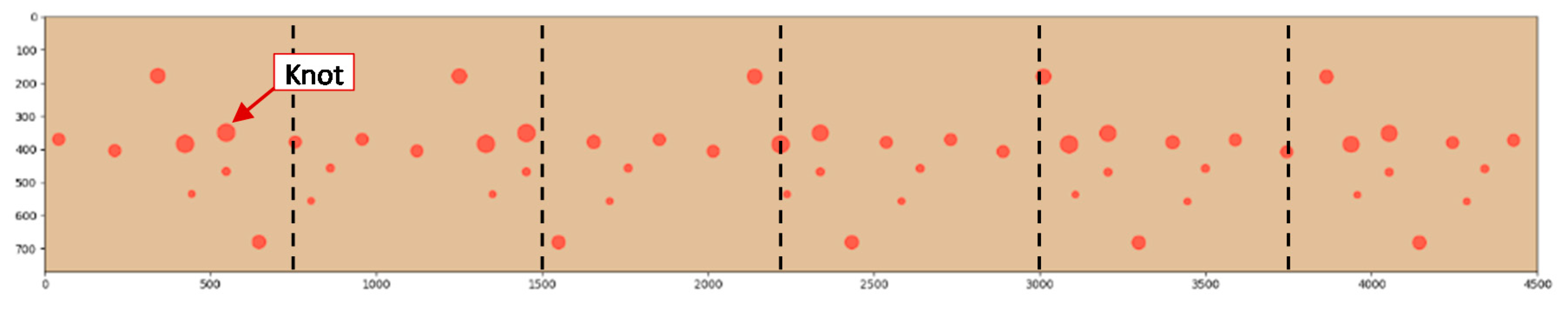 Fibers 08 00054 g006