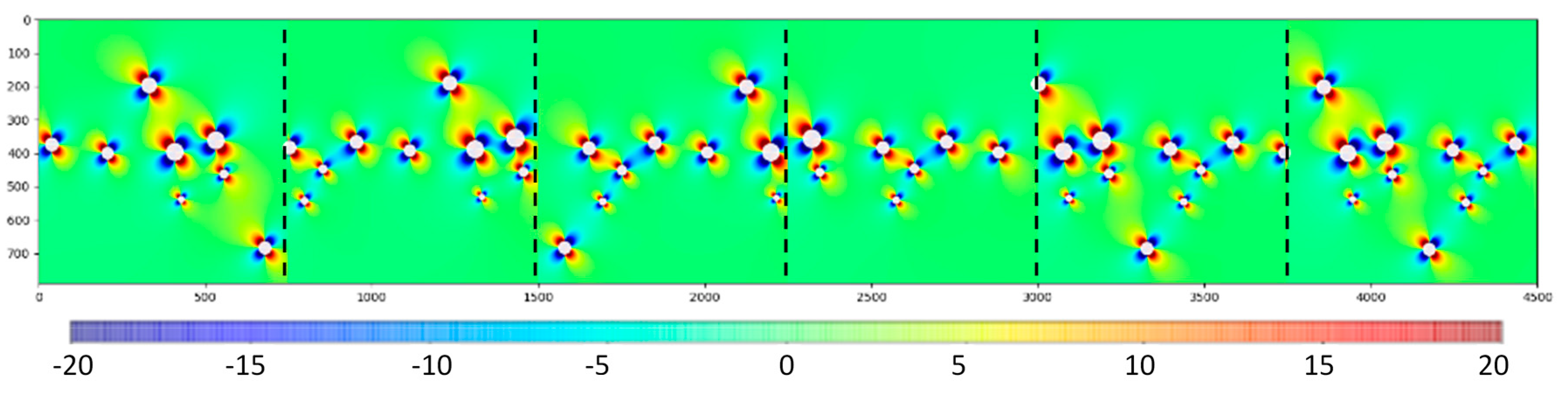 Fibers 08 00054 g008