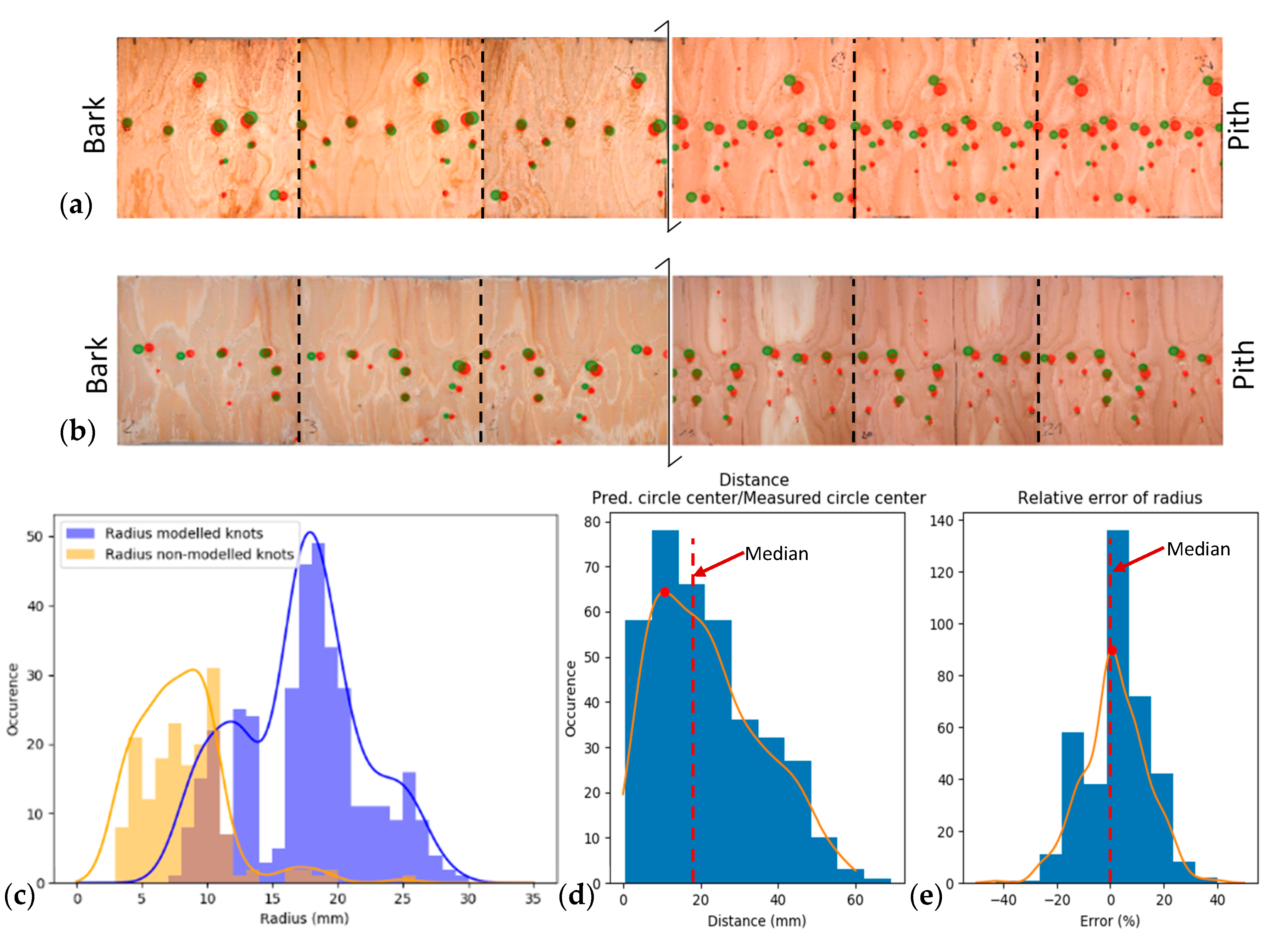 Fibers 08 00054 g009