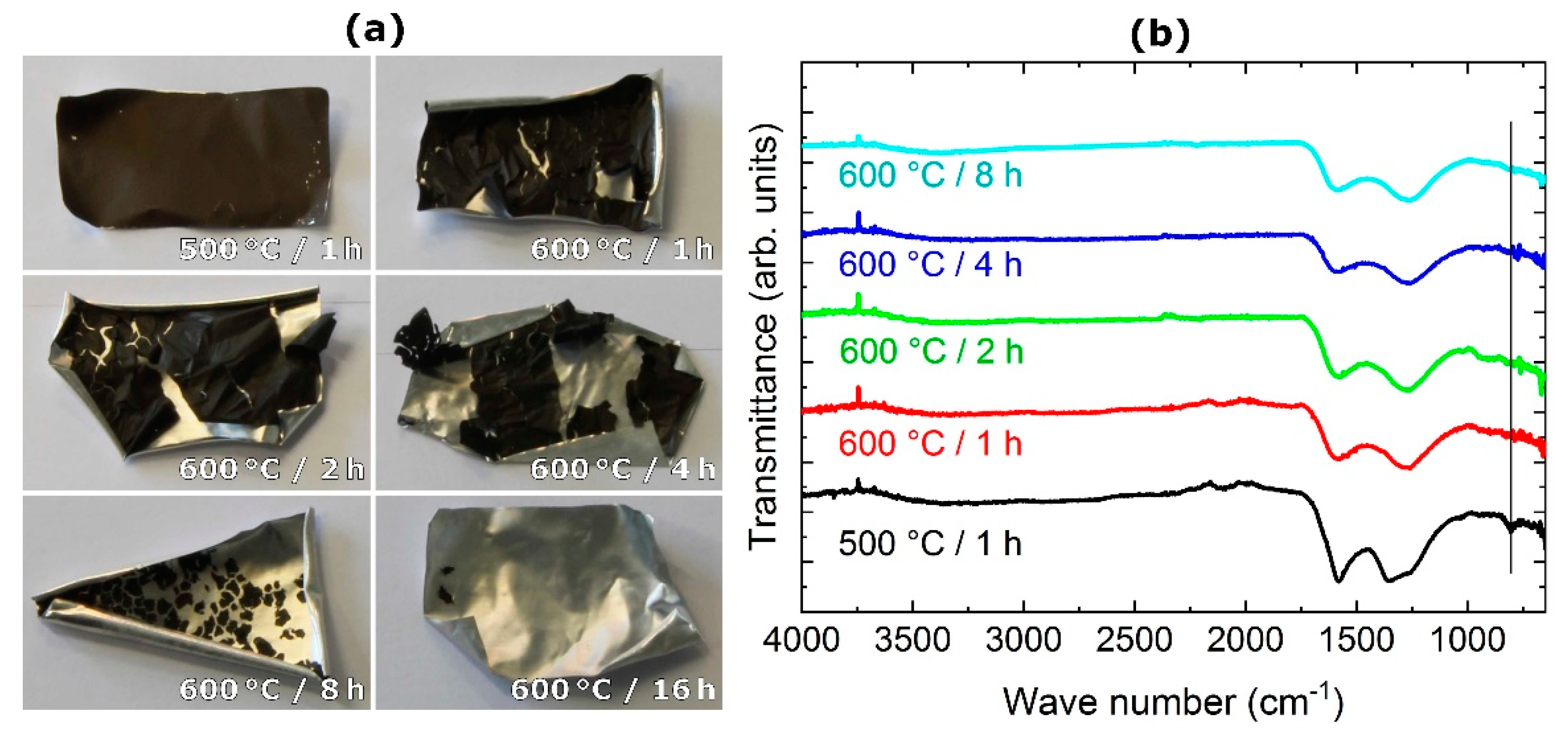Fibers 08 00055 g006