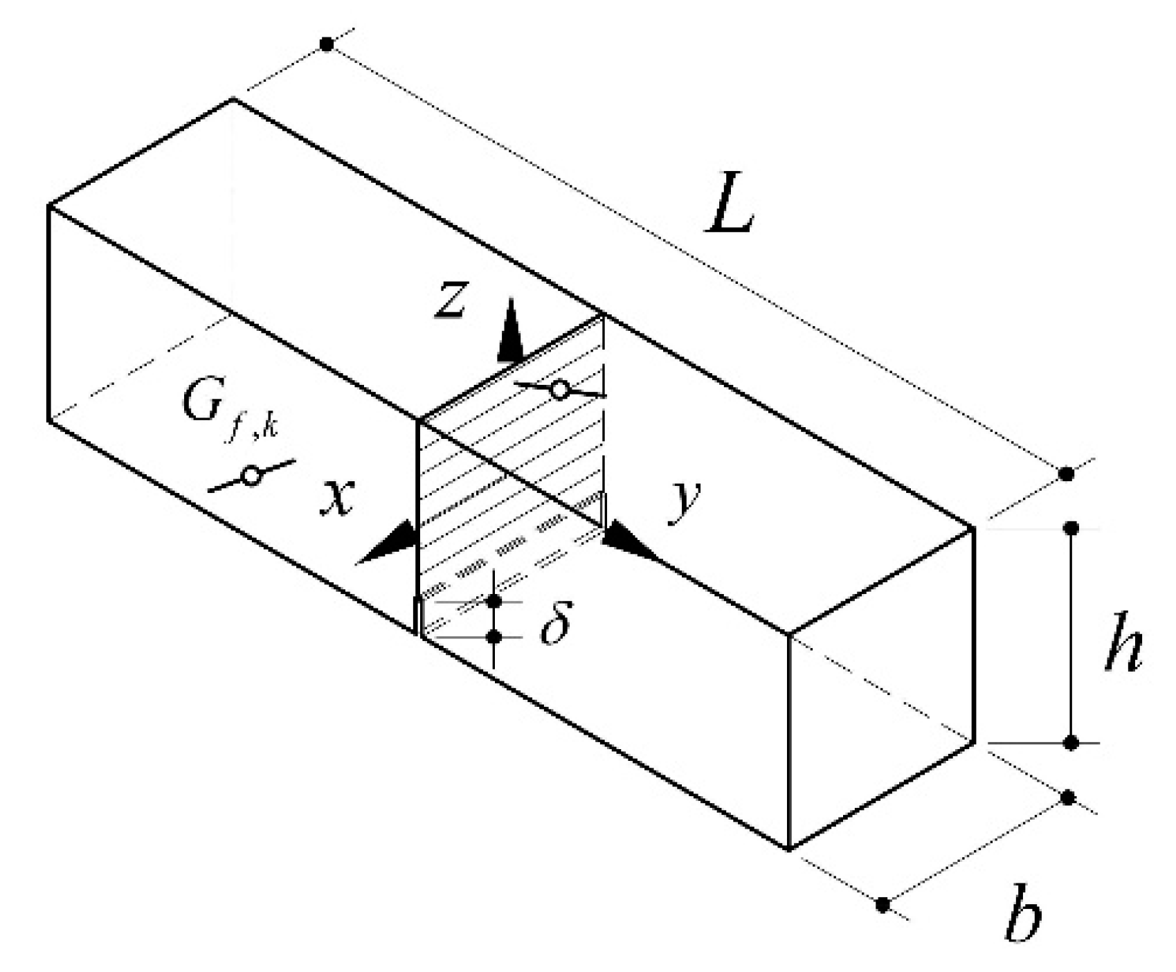 Fibers 08 00056 g001