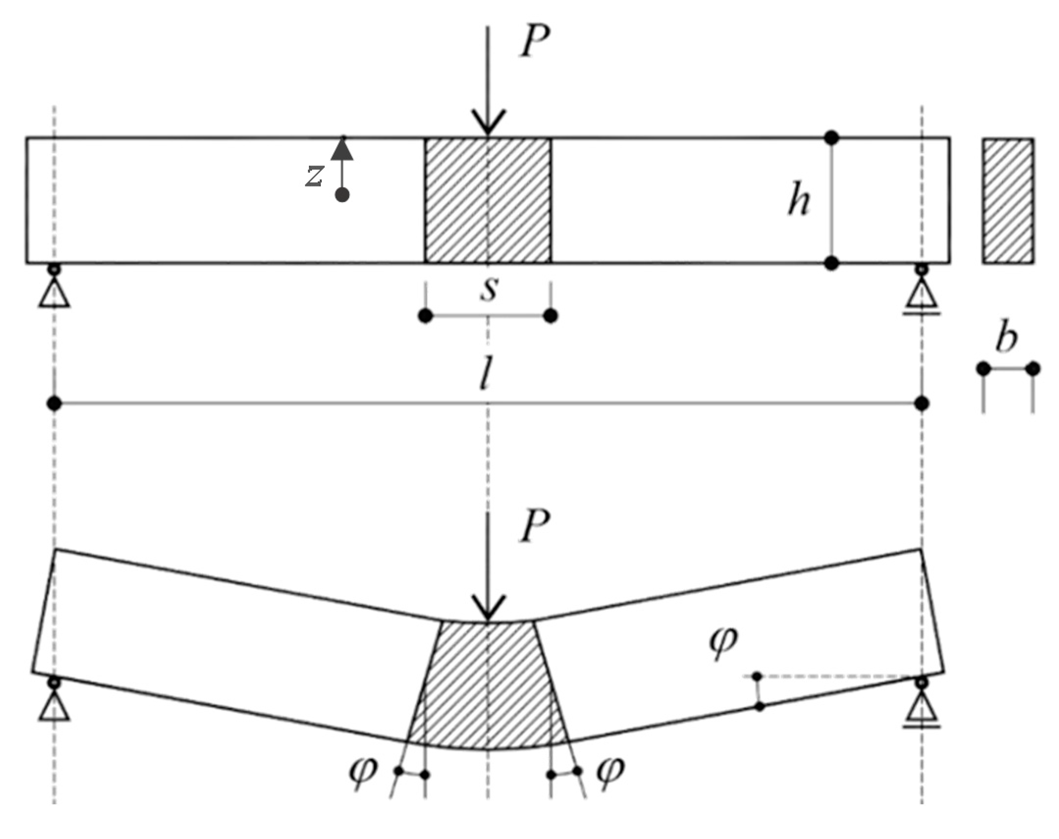 Fibers 08 00056 g003