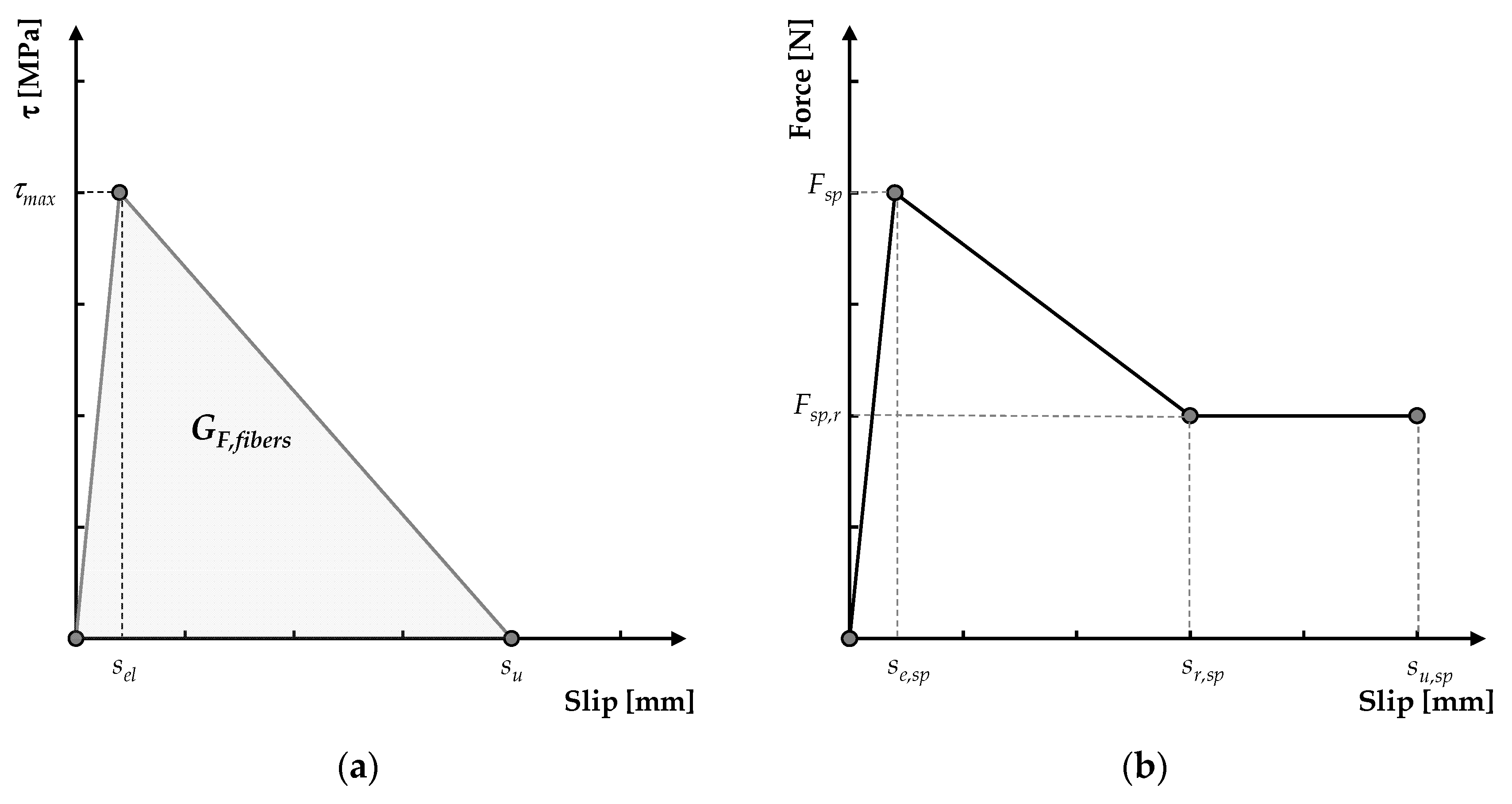Fibers 08 00056 g006