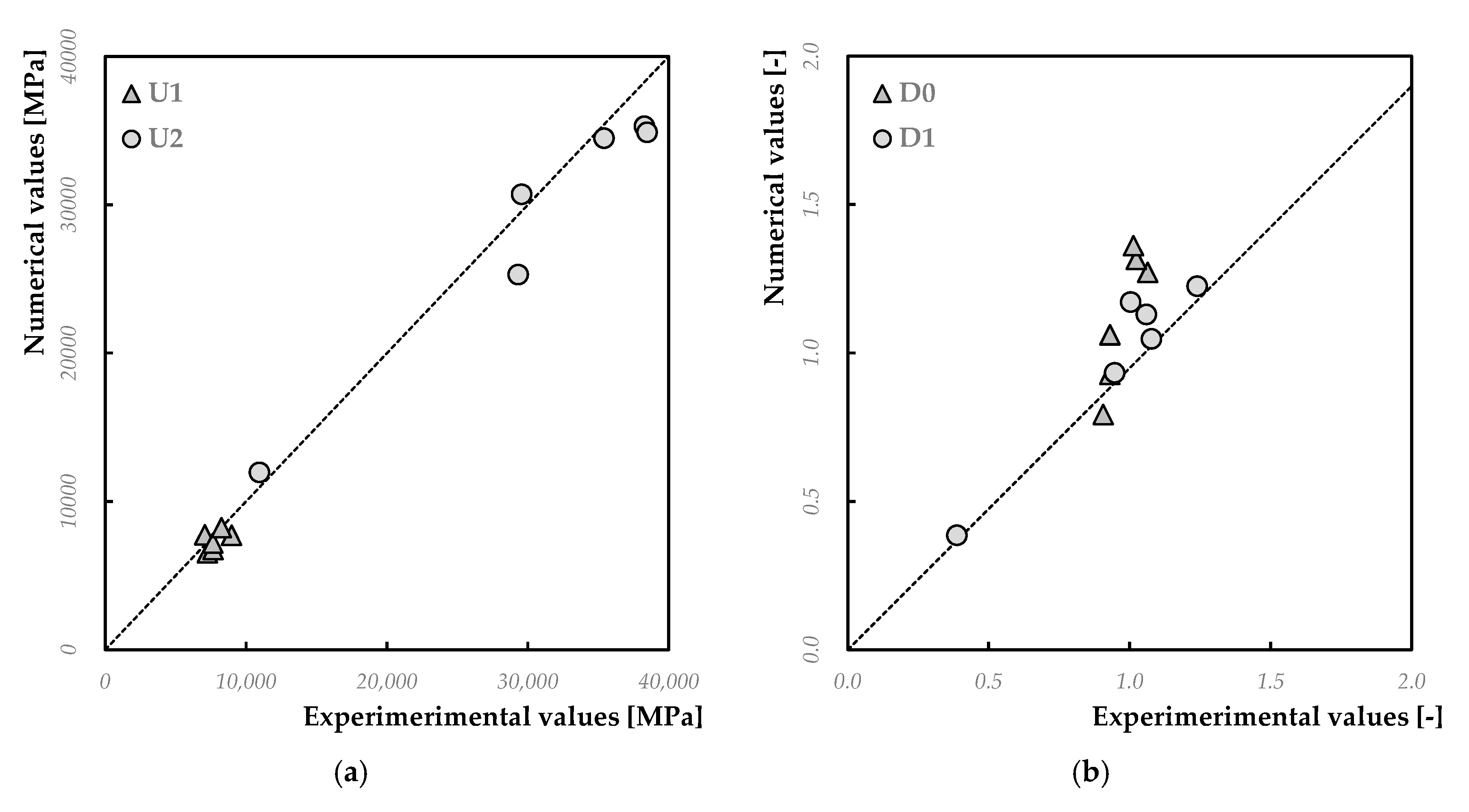 Fibers 08 00056 g008