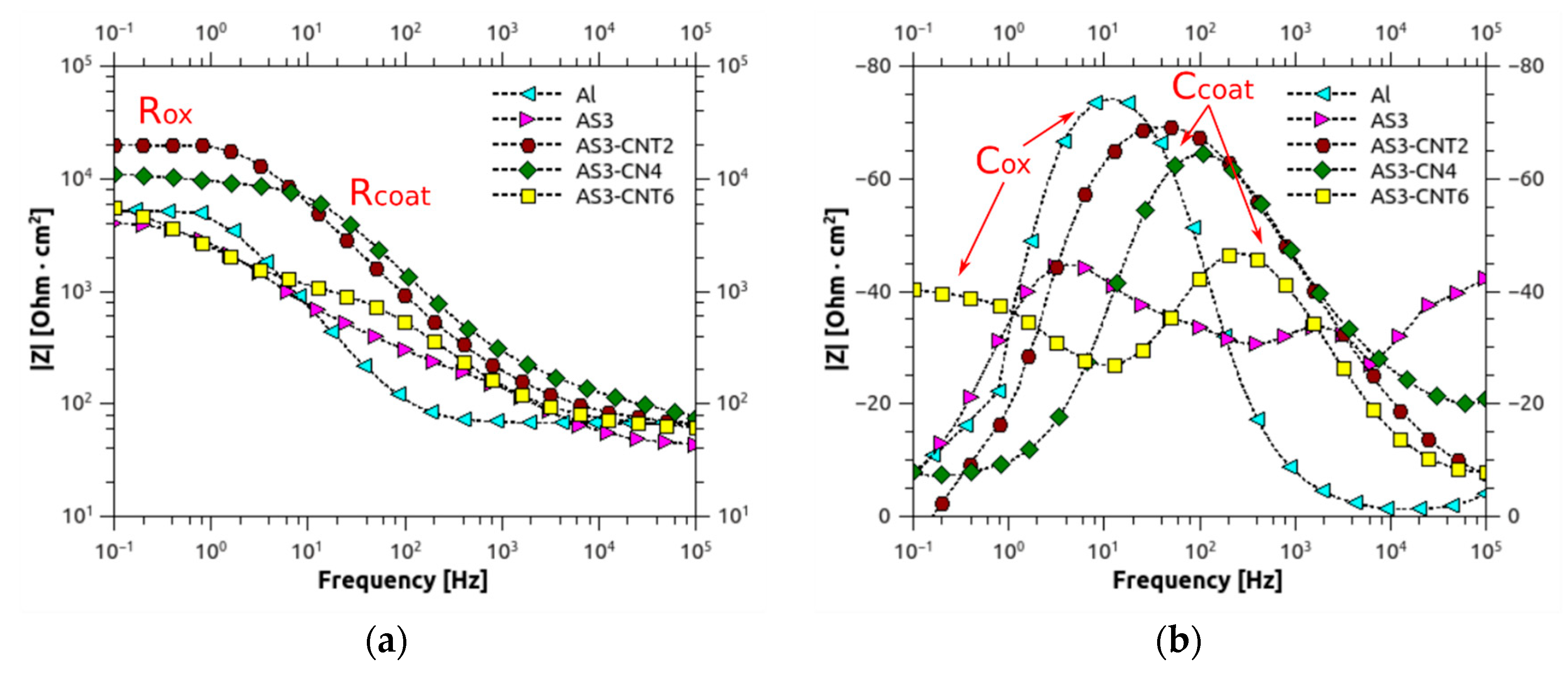 Fibers 08 00057 g009 Fibers 08 00057 g009