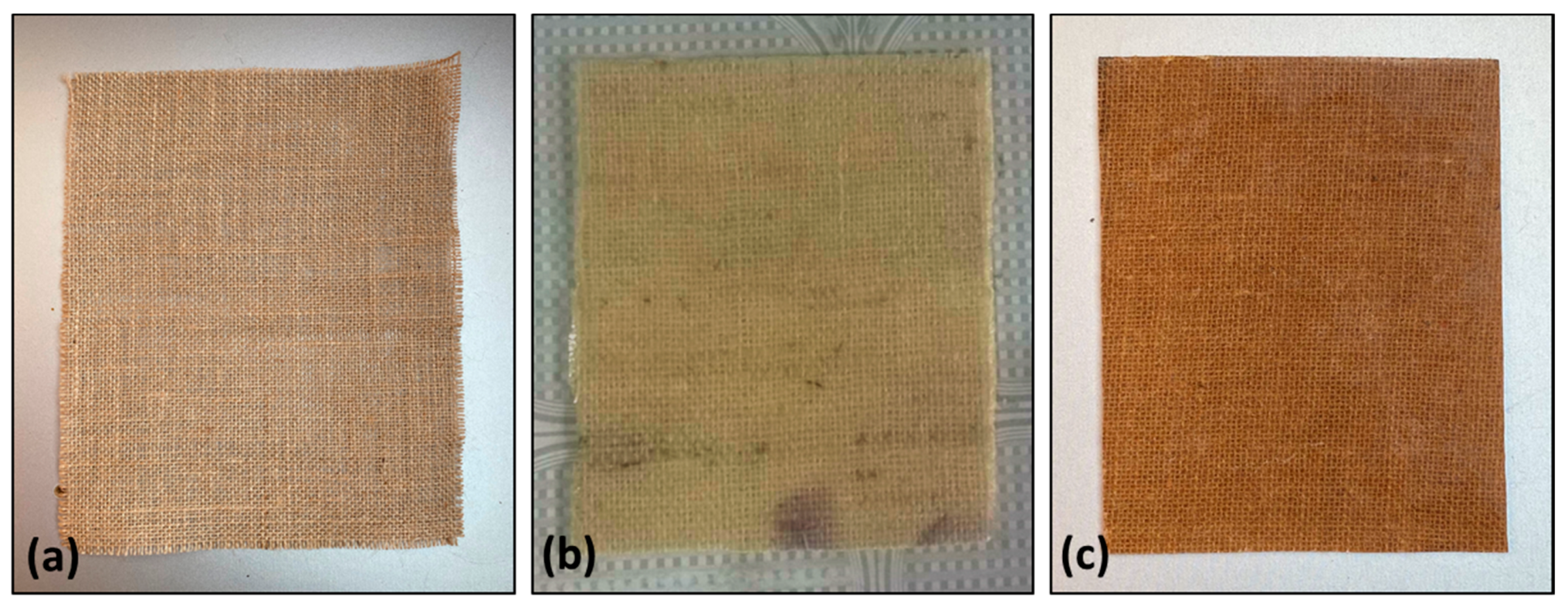 Fibers 08 00058 g001 Fibers 08 00058 g001