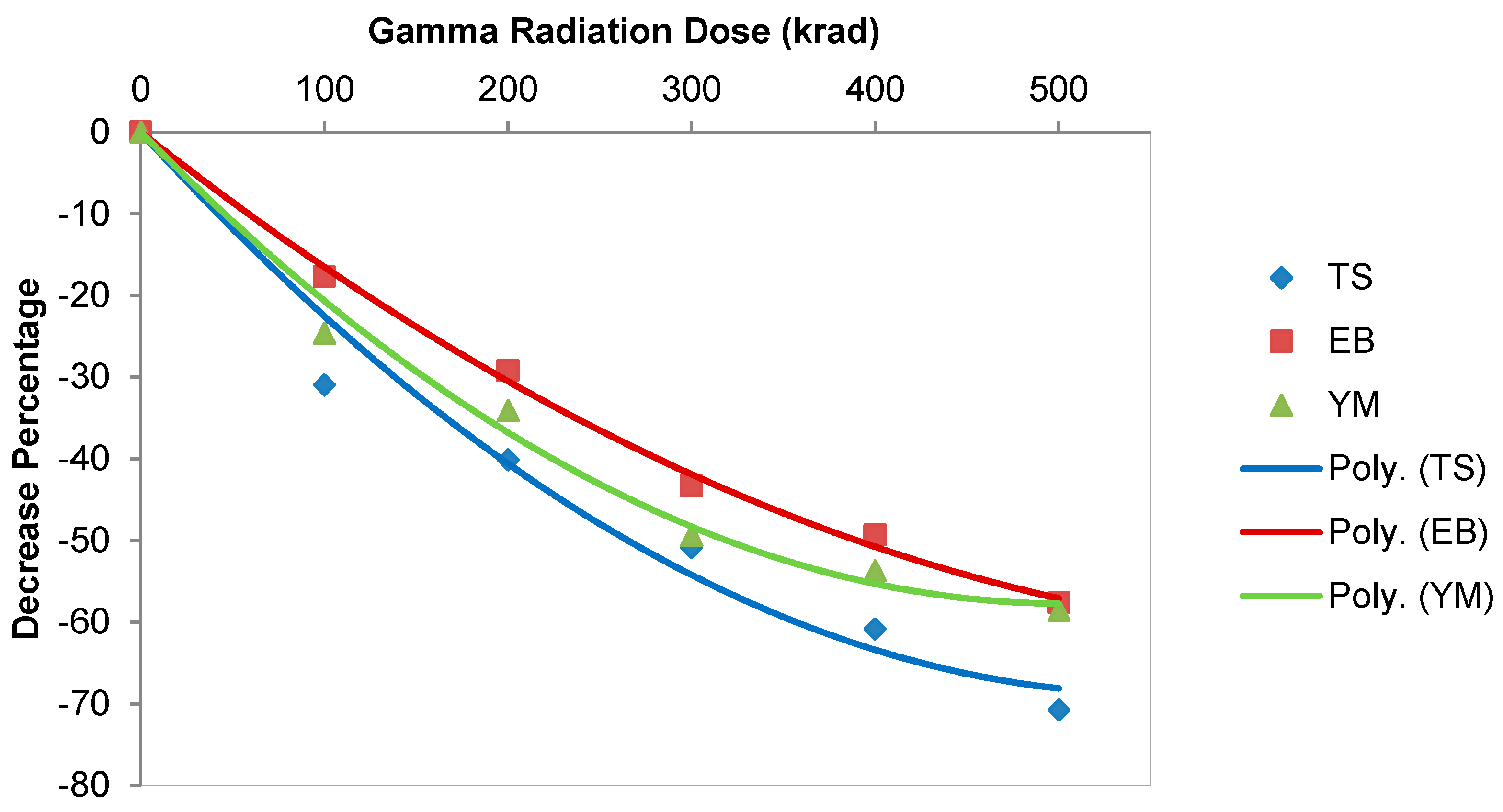 Fibers 08 00058 g002 Fibers 08 00058 g002