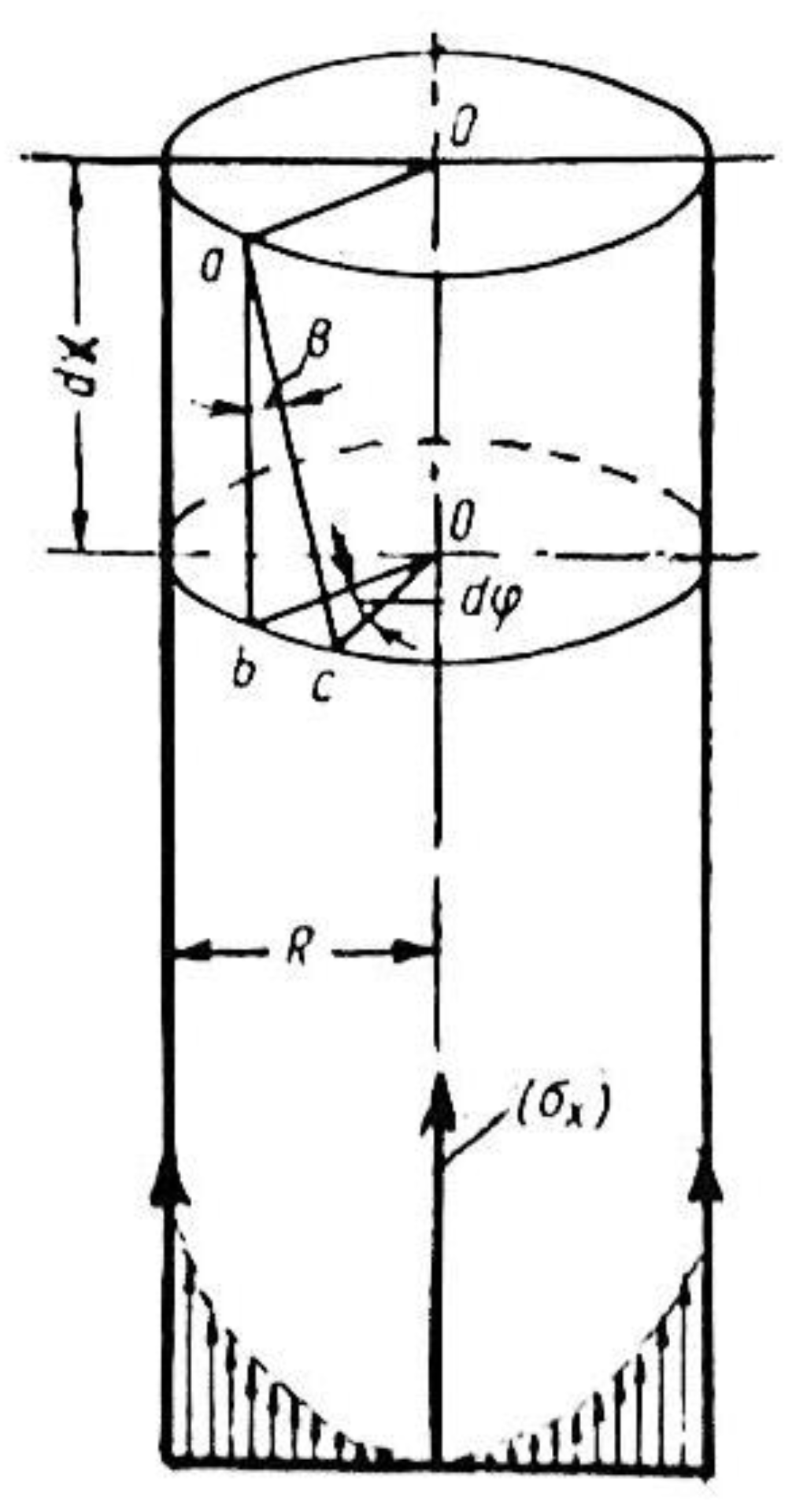 Fibers 08 00059 g001 Fibers 08 00059 g001