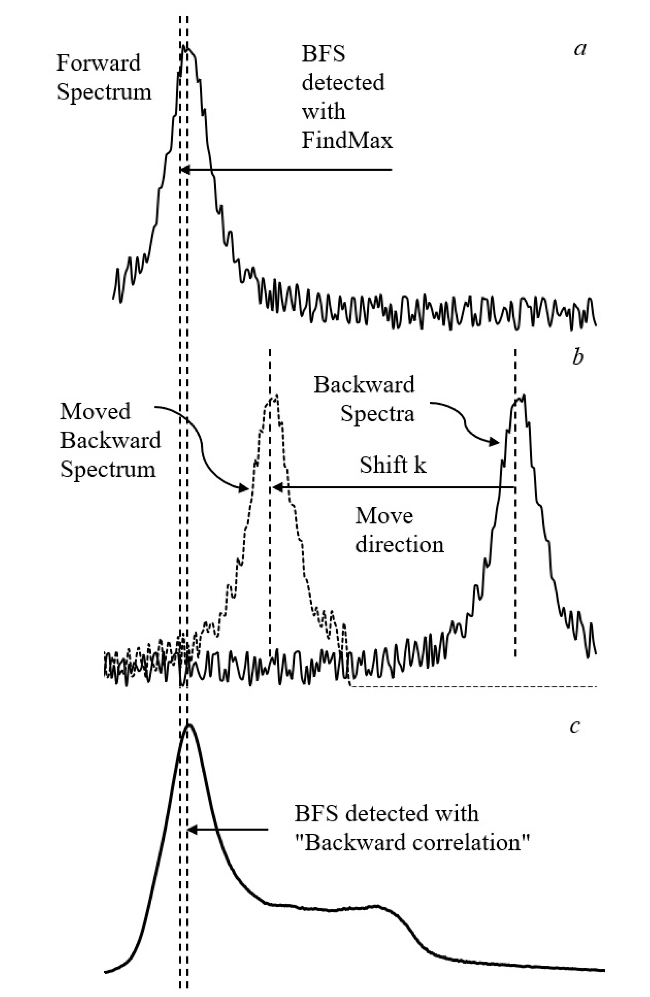Fibers 08 00060 g001