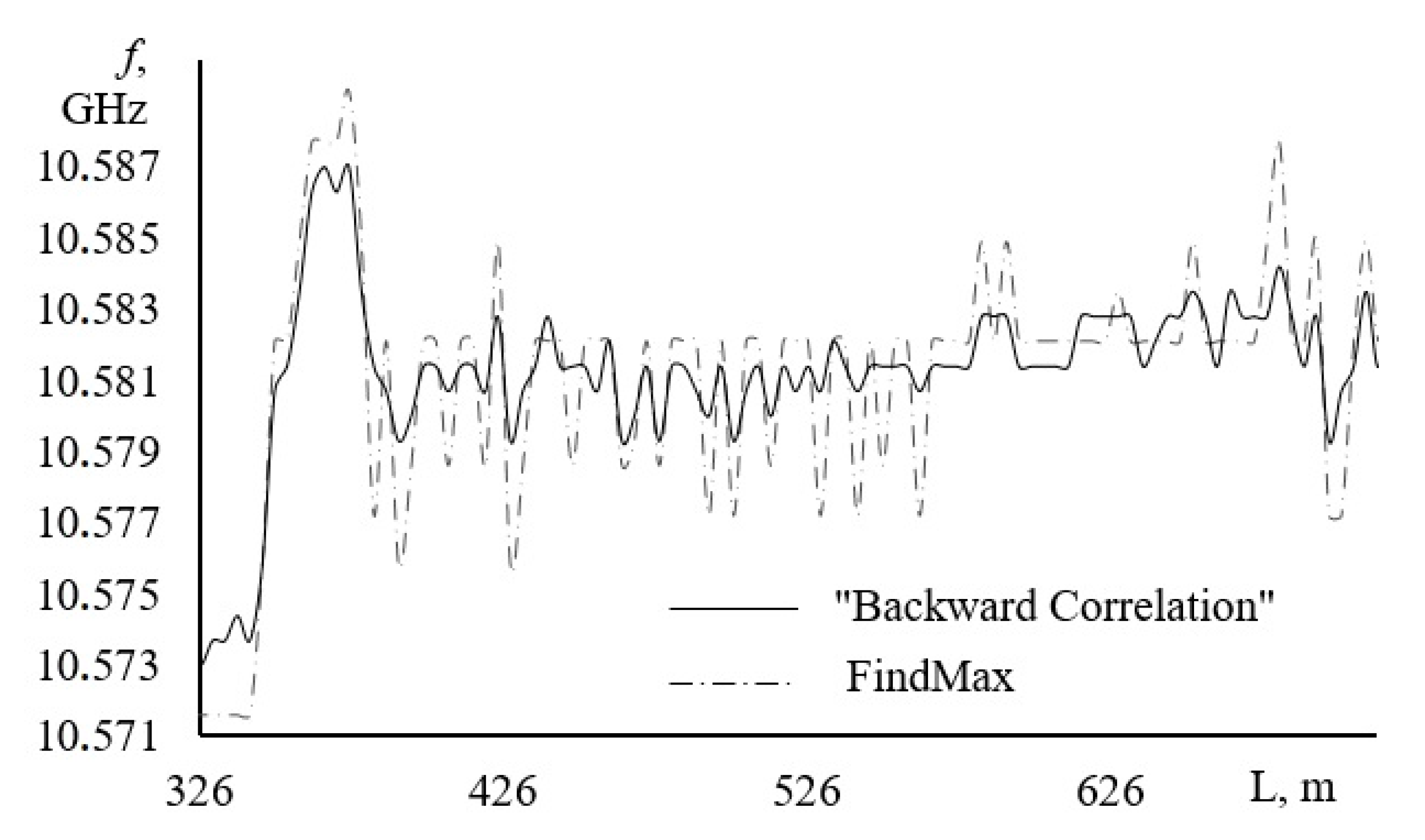 Fibers 08 00060 g004