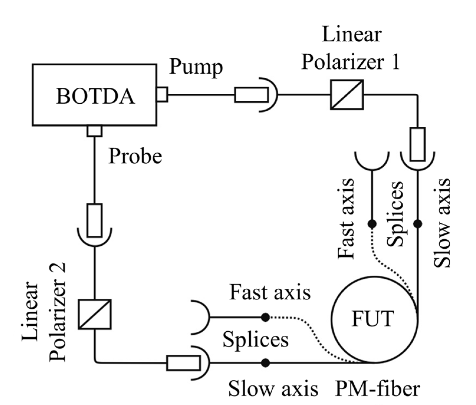 Fibers 08 00060 g005