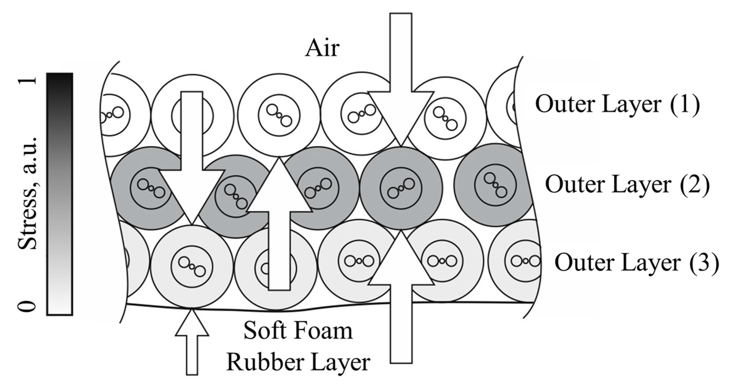 Fibers 08 00060 g006