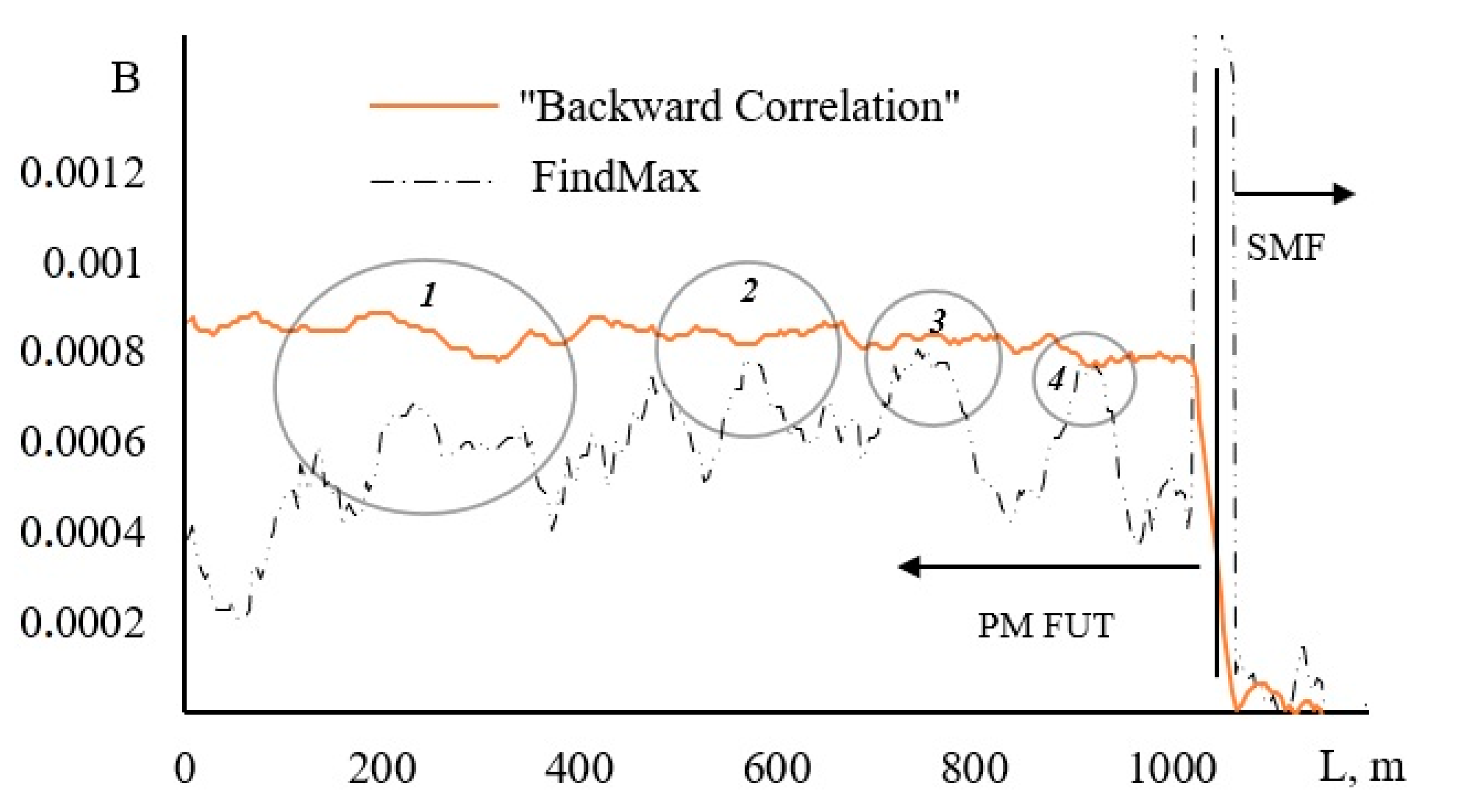 Fibers 08 00060 g008