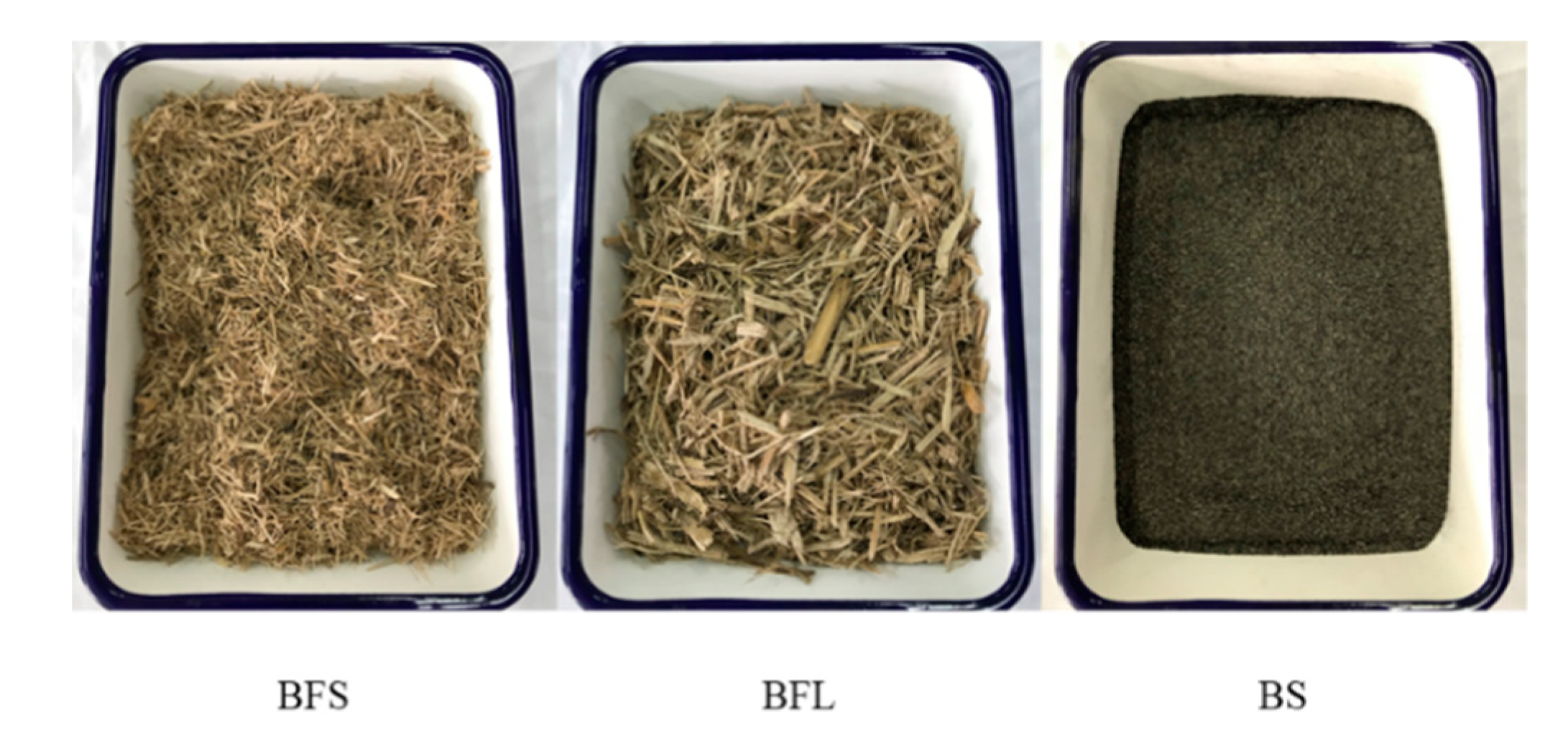 Fibers 08 00061 g001