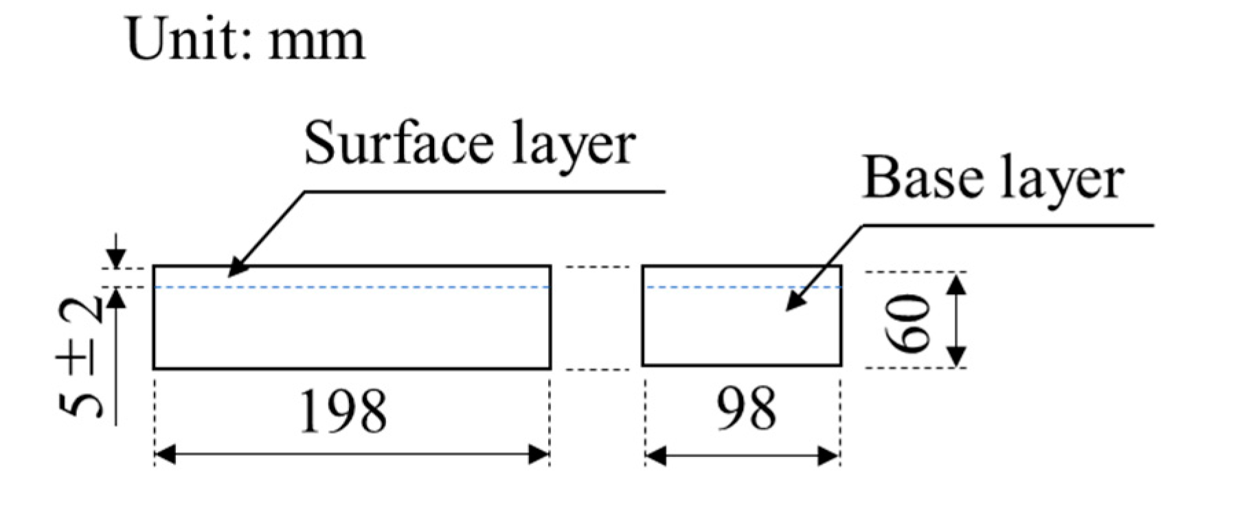 Fibers 08 00061 g002