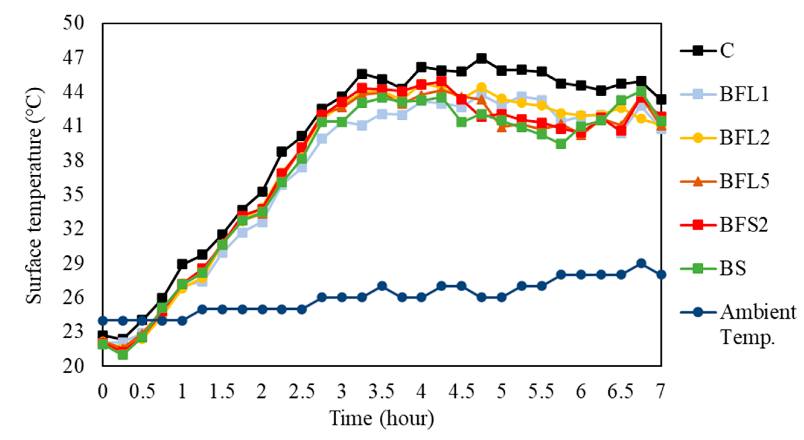 Fibers 08 00061 g009