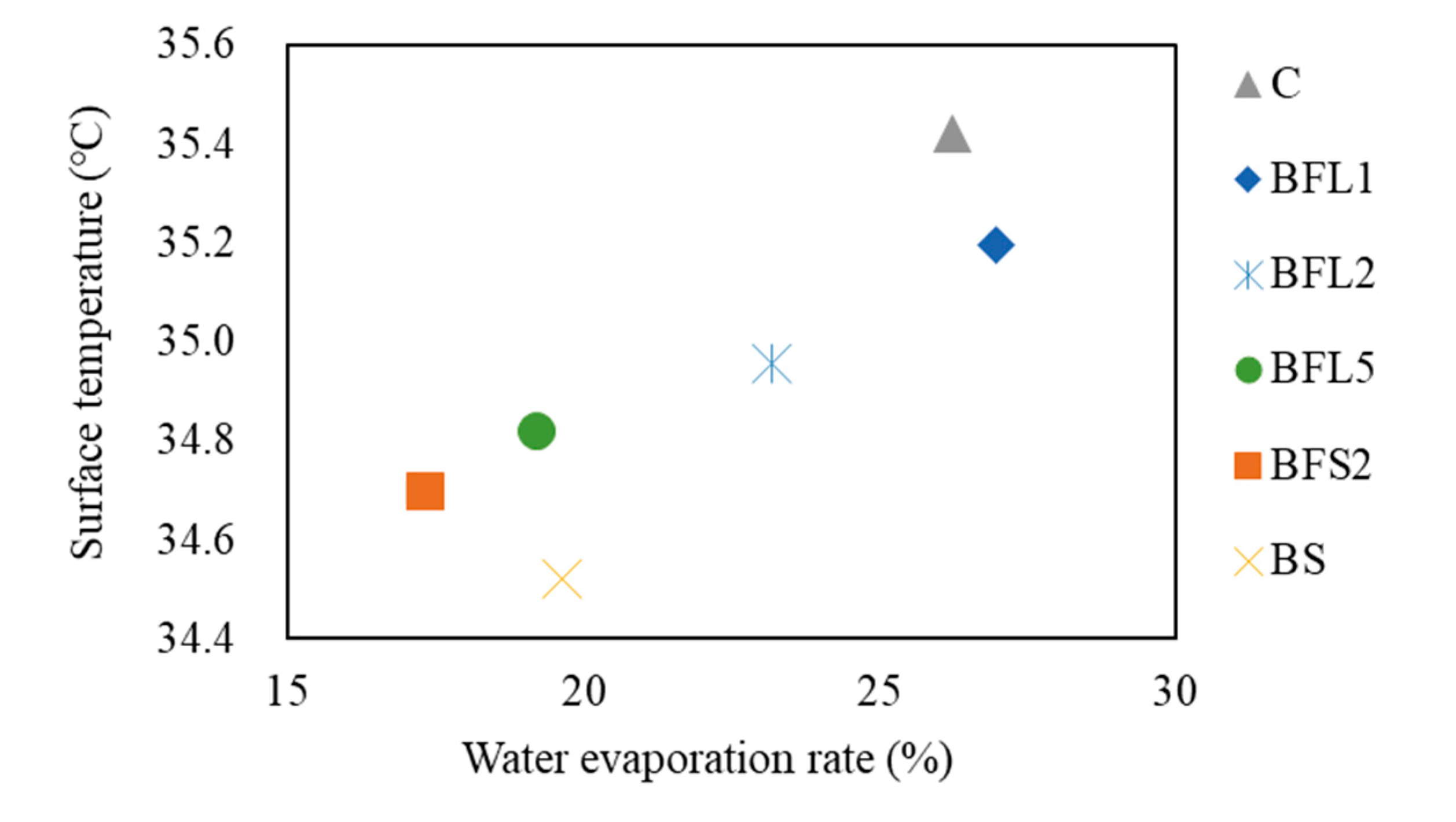 Fibers 08 00061 g011