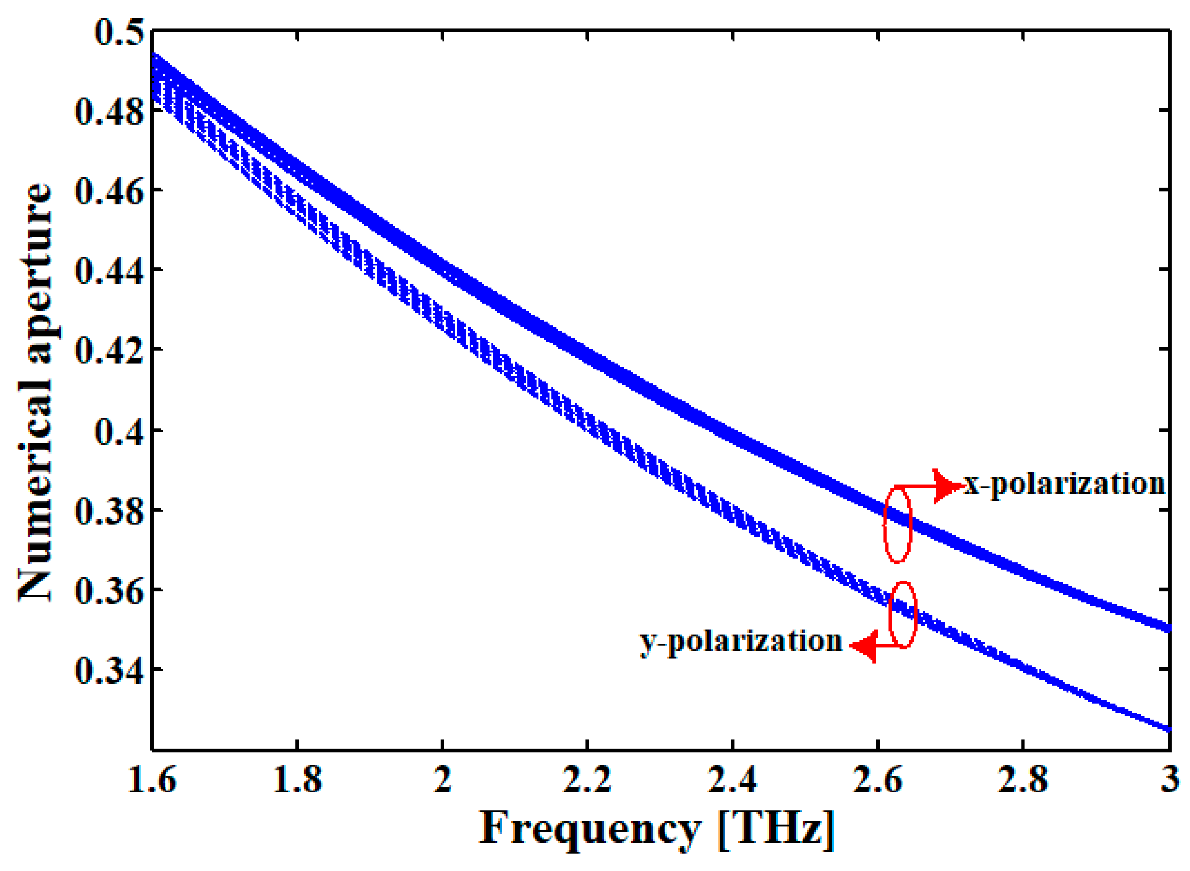 Fibers 08 00063 g015 Fibers 08 00063 g015