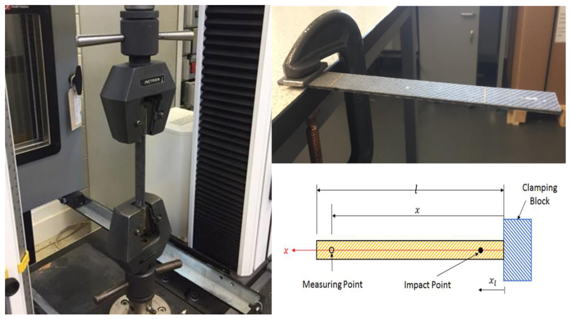 Fibers 08 00064 g002 Fibers 08 00064 g002