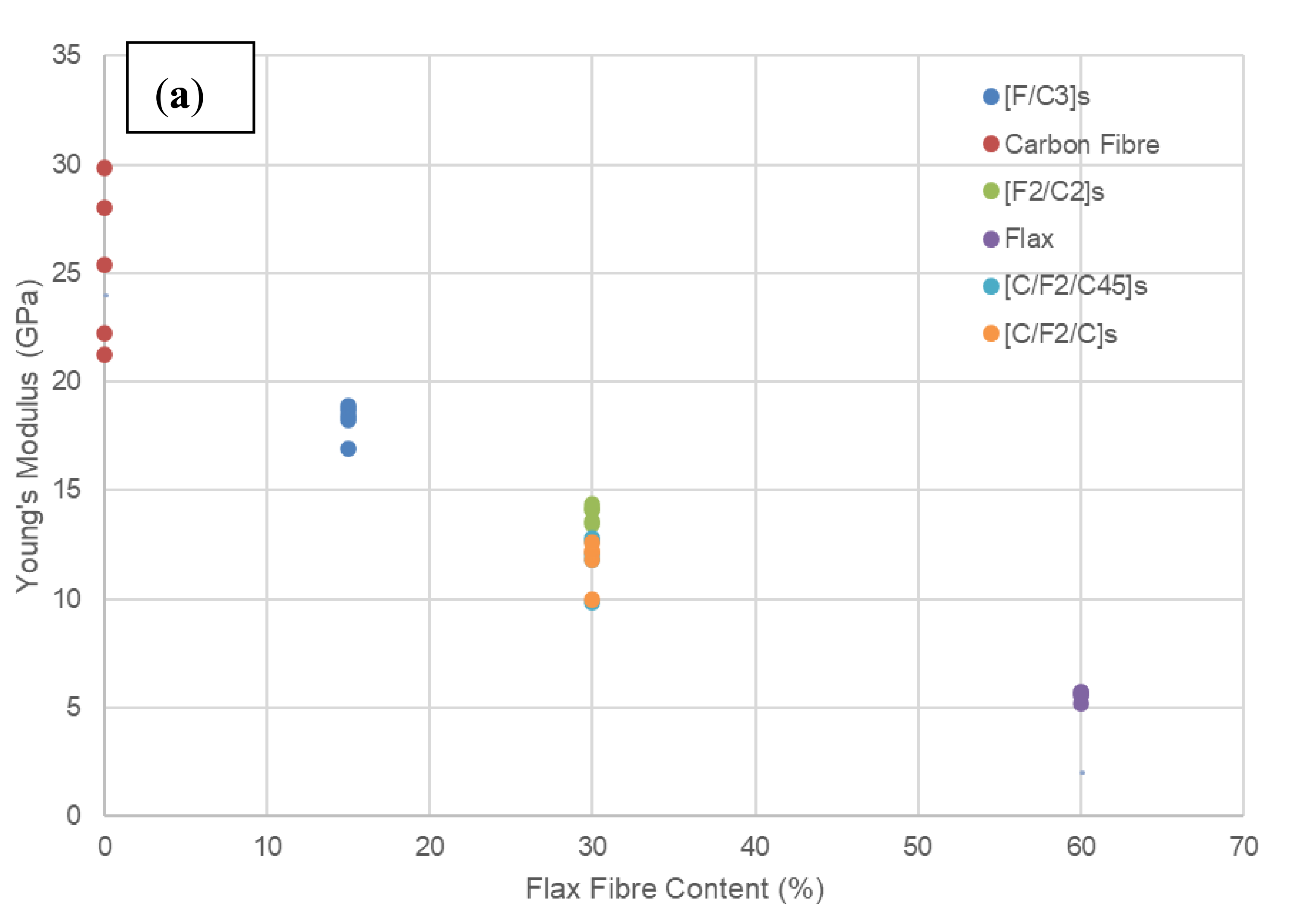 Fibers 08 00064 g004a Fibers 08 00064 g004a