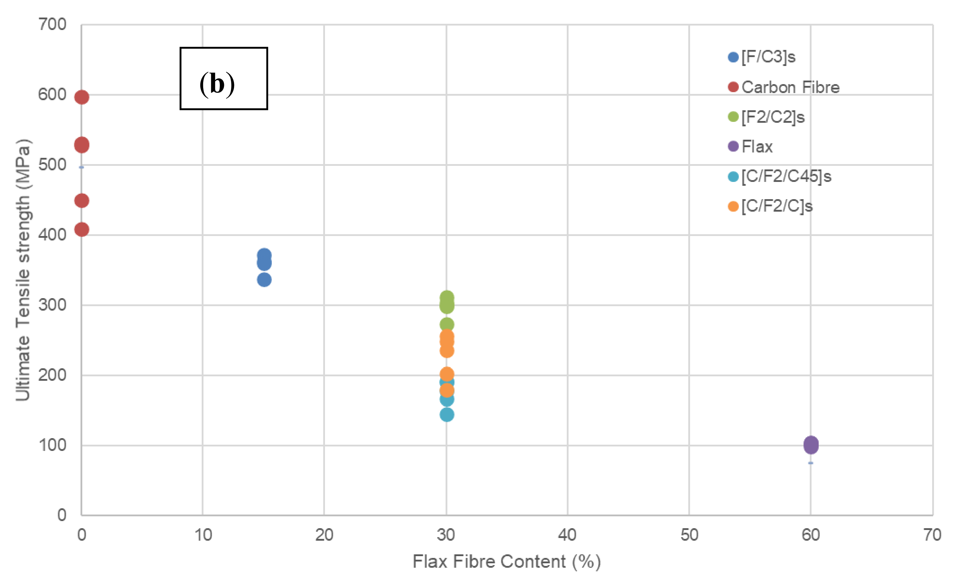 Fibers 08 00064 g004b Fibers 08 00064 g004b