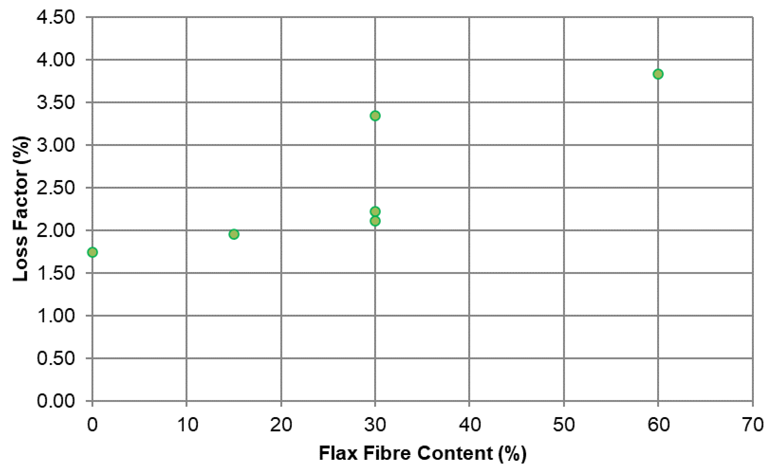 Fibers 08 00064 g008 Fibers 08 00064 g008