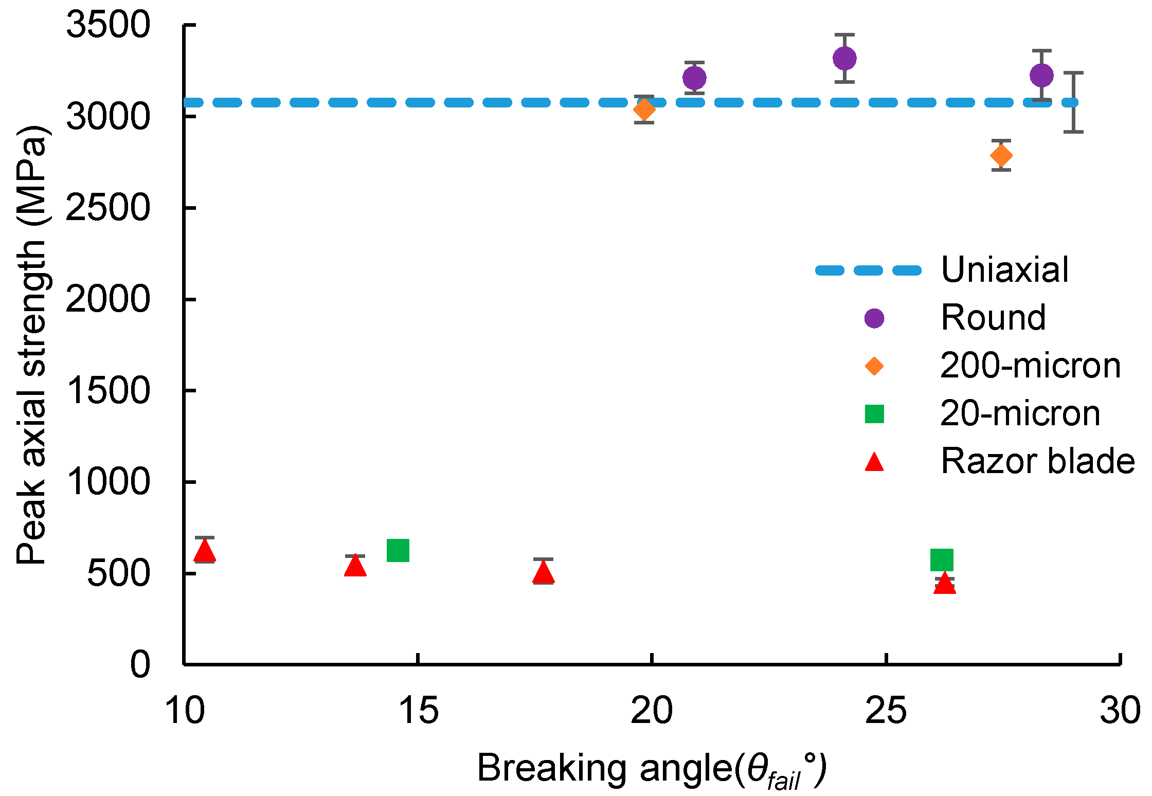 Fibers 08 00066 g009