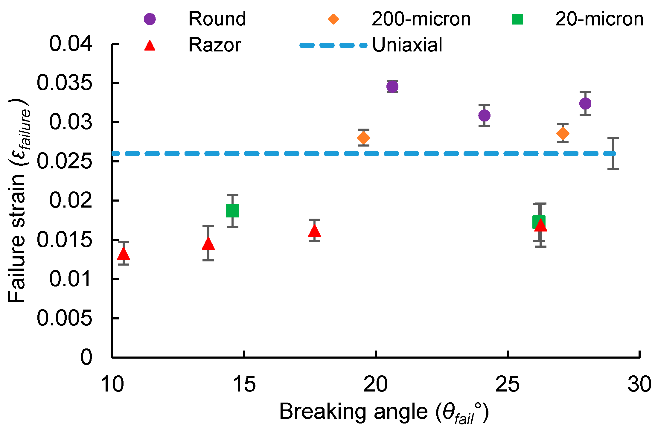 Fibers 08 00066 g010