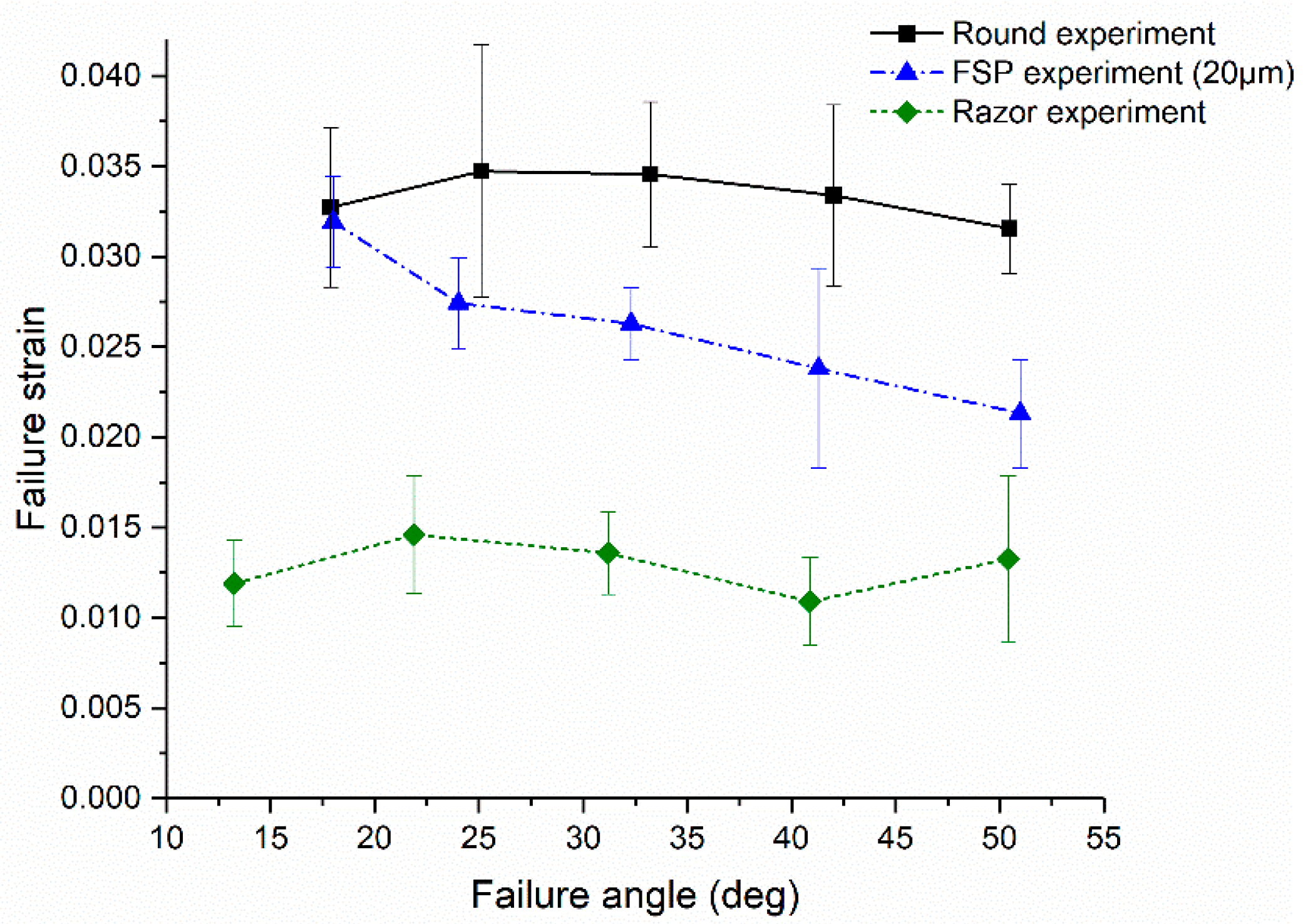 Fibers 08 00066 g011